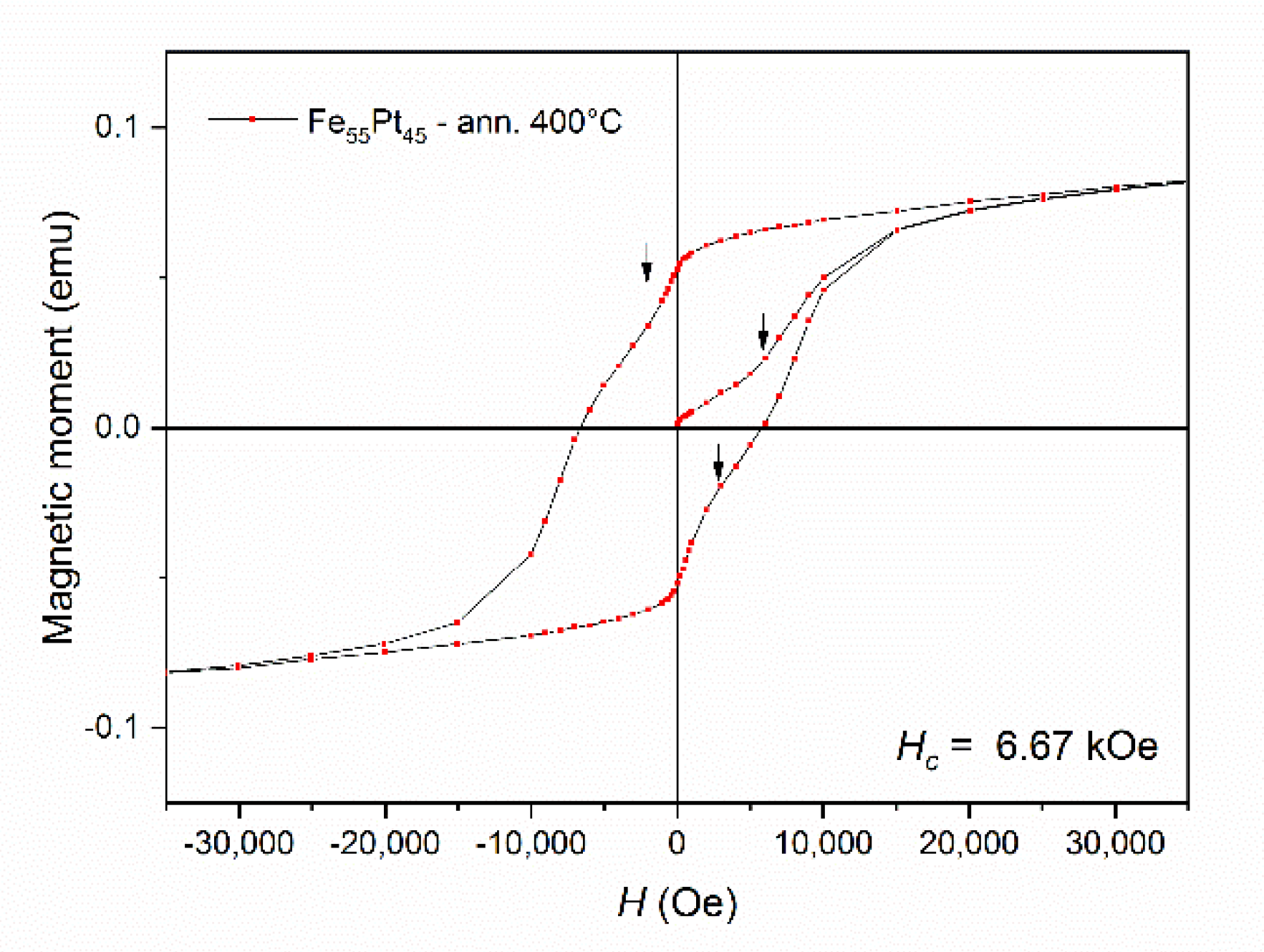 Nanomaterials 10 01618 g007