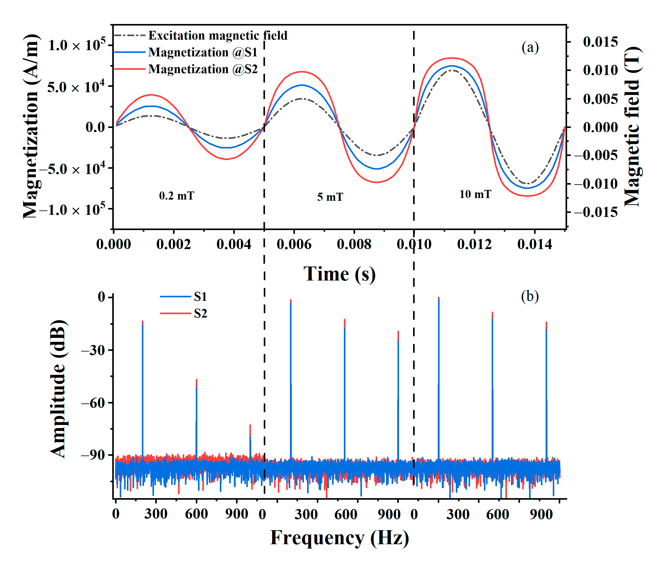 Nanomaterials 10 01623 g001