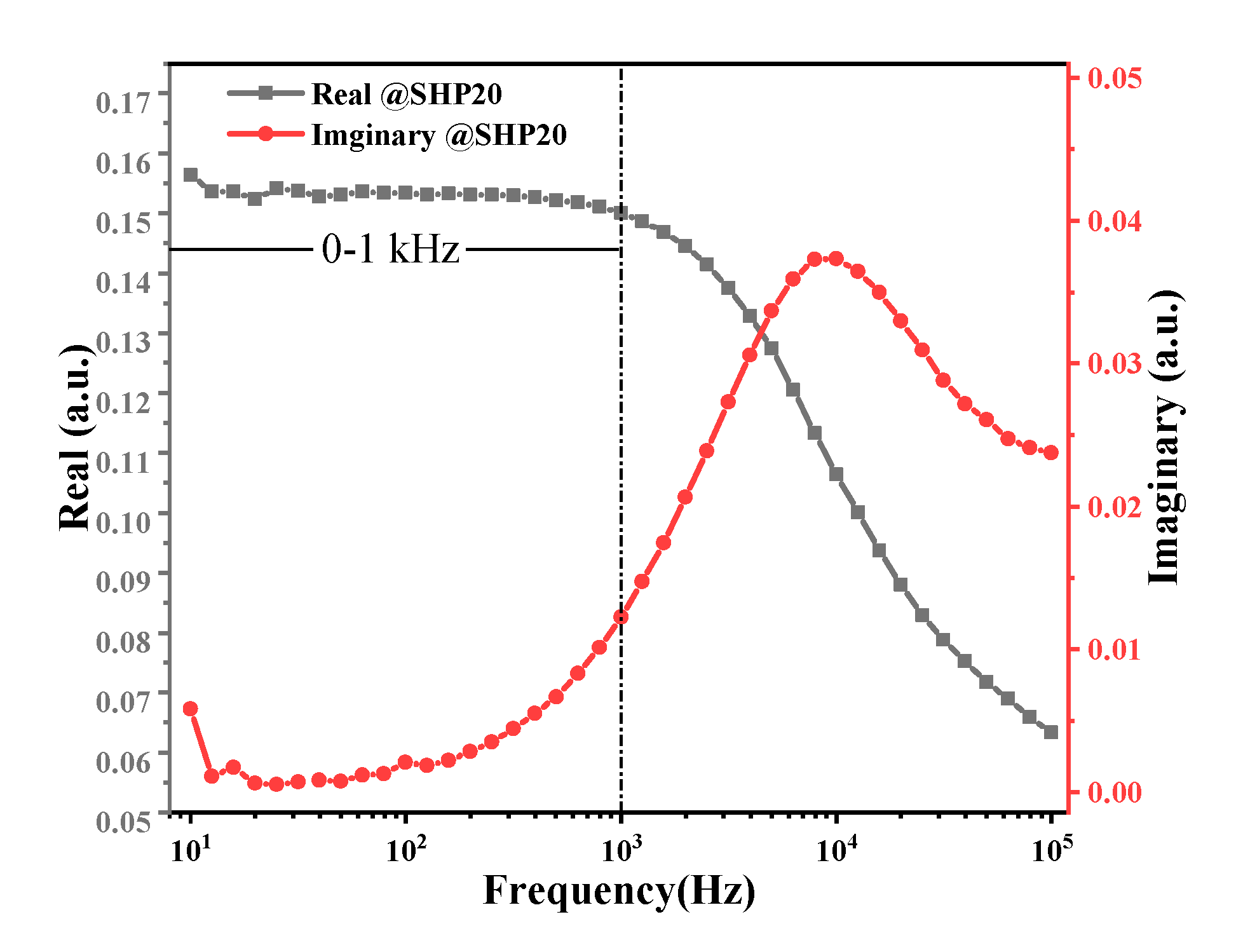 Nanomaterials 10 01623 g003
