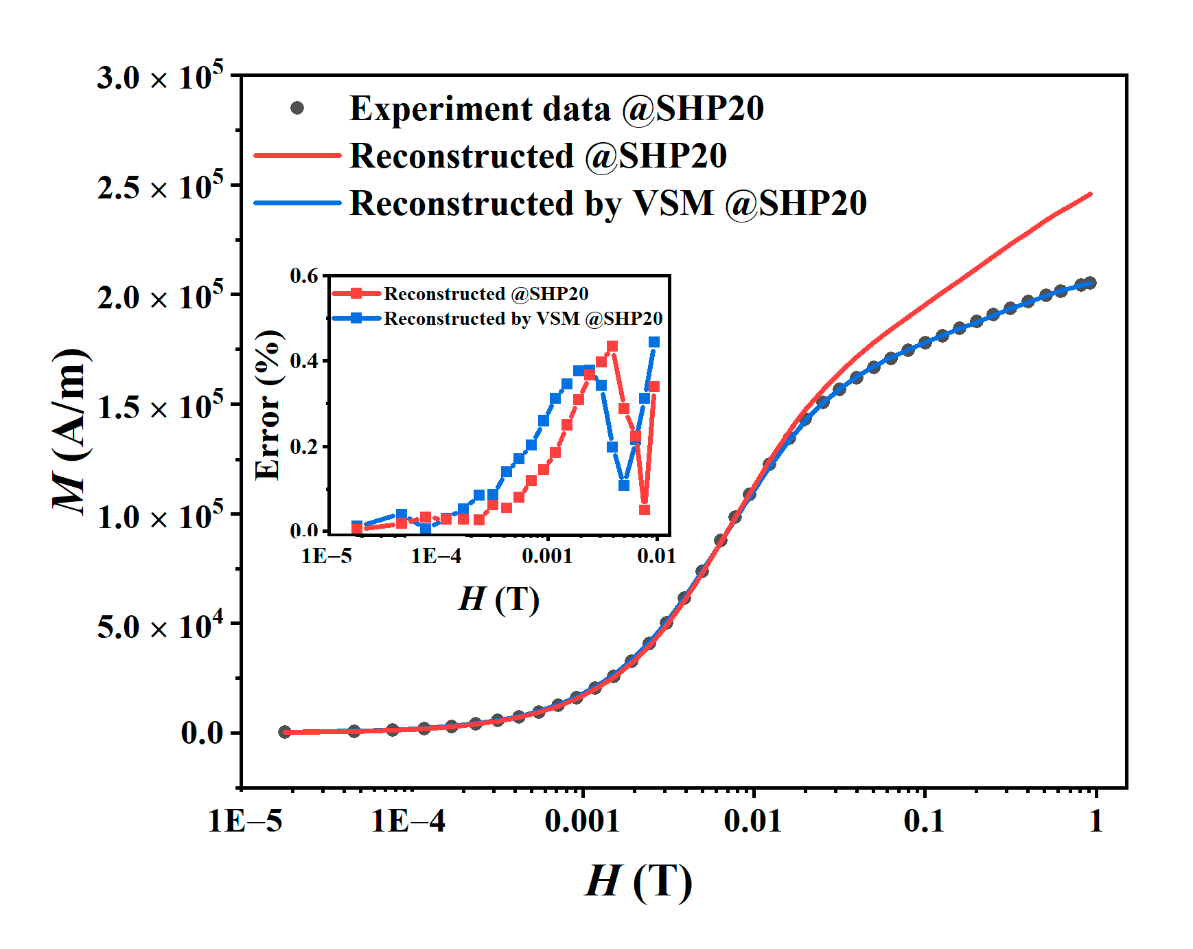 Nanomaterials 10 01623 g006