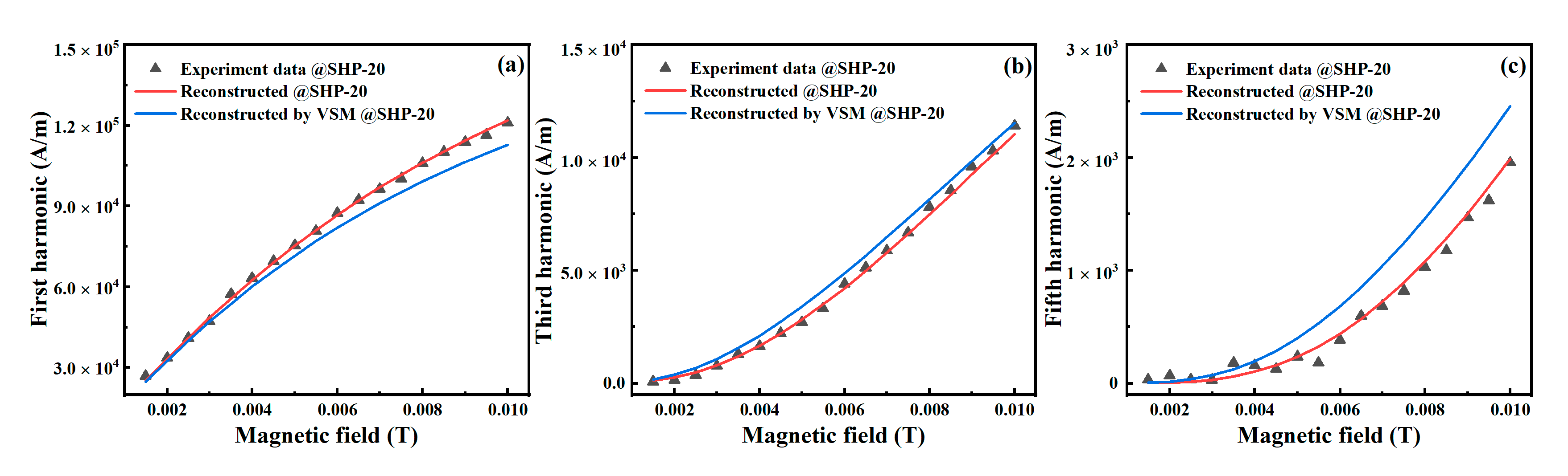 Nanomaterials 10 01623 g007