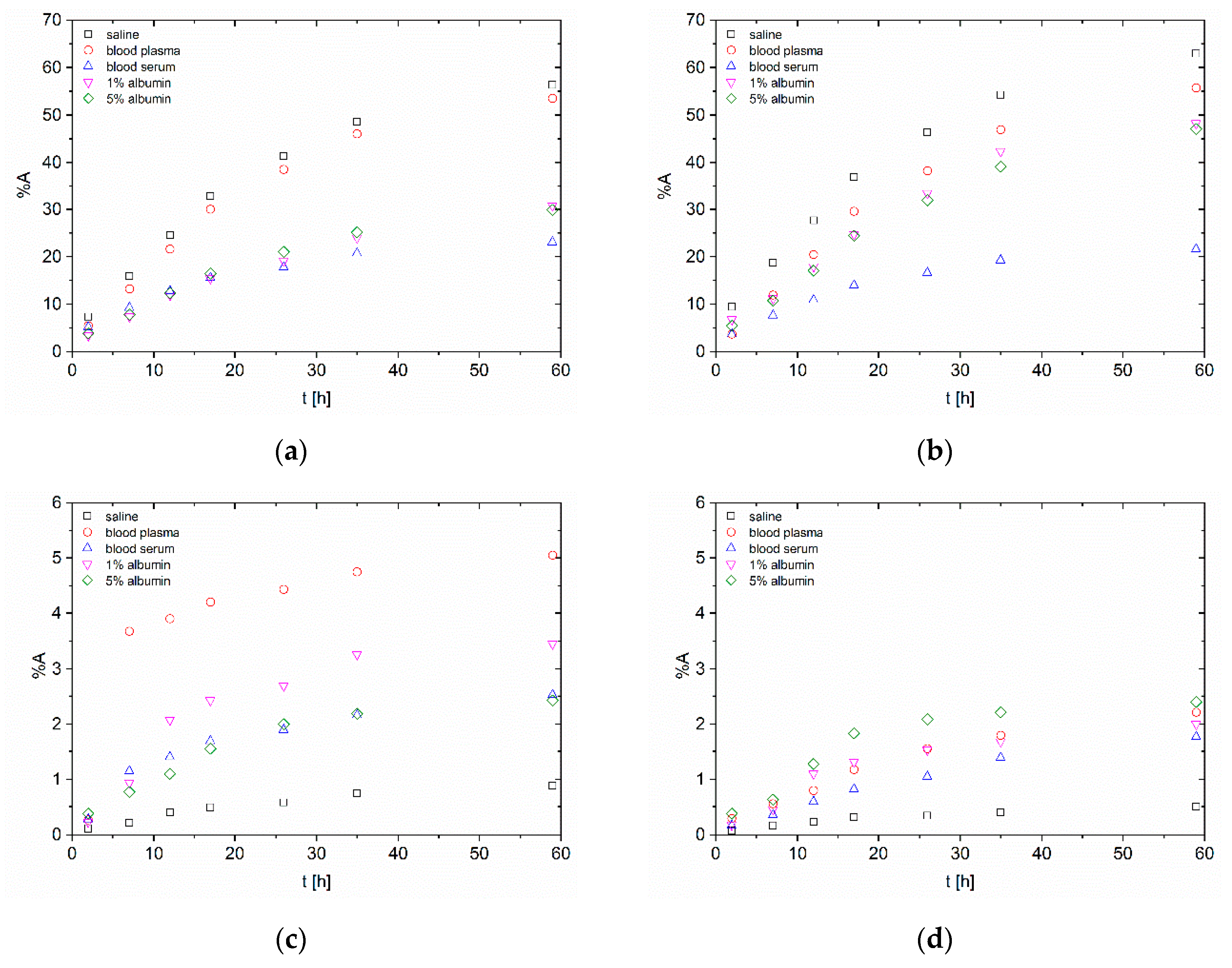 Nanomaterials 10 01632 g001