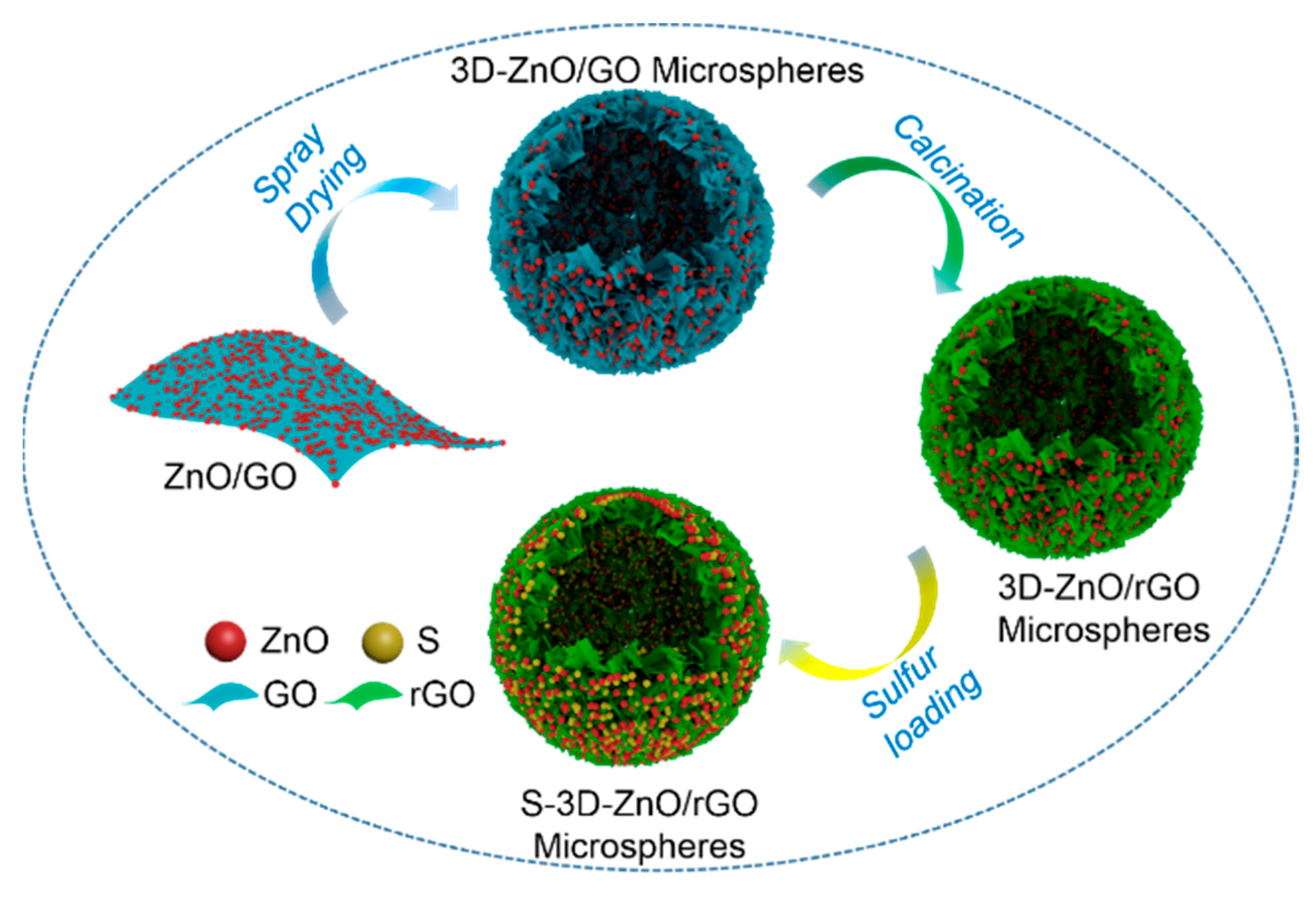 Nanomaterials 10 01633 g001