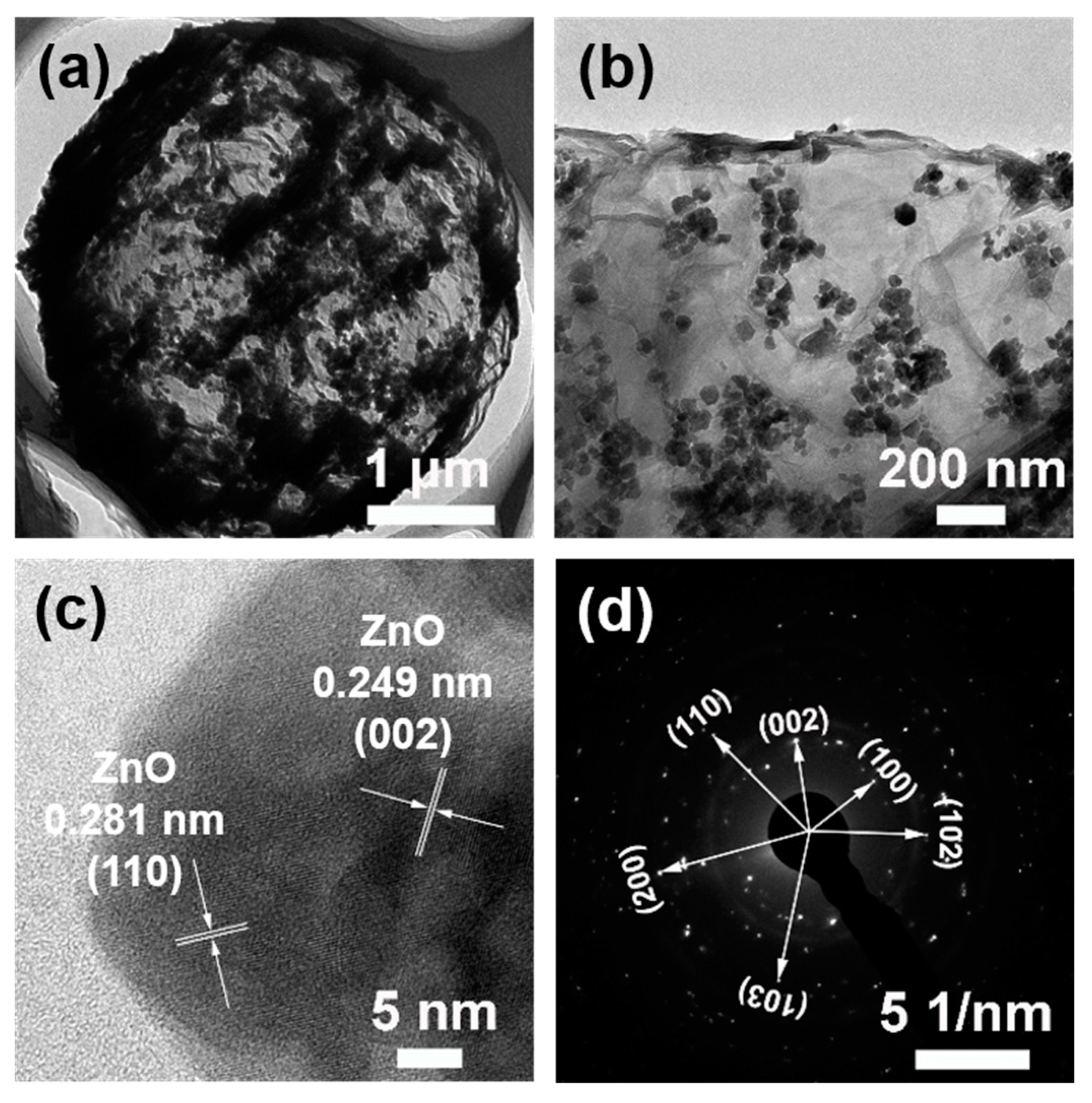 Nanomaterials 10 01633 g003