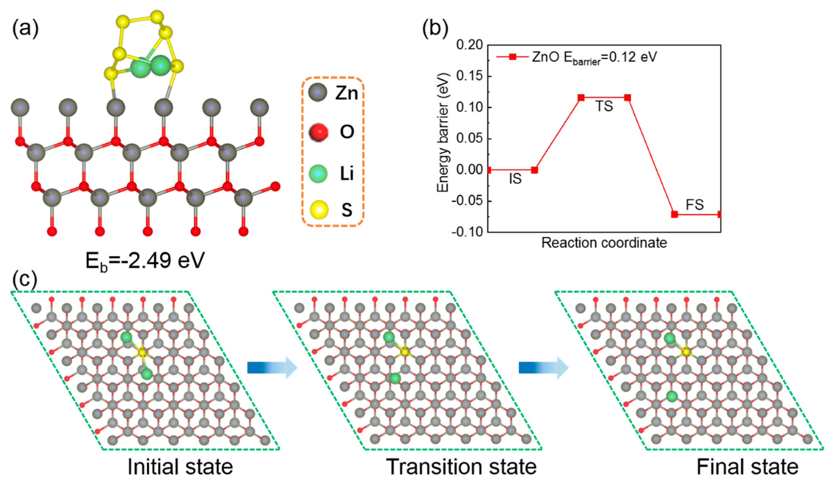 Nanomaterials 10 01633 g010