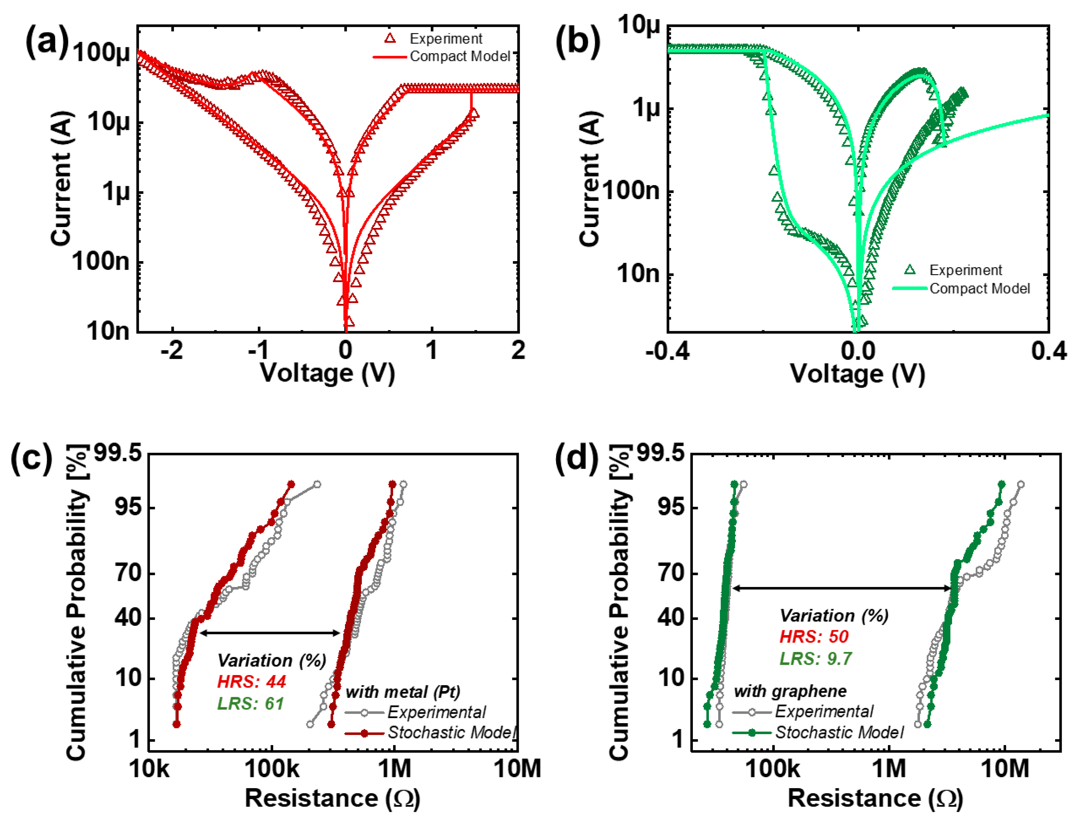 Nanomaterials 10 01634 g006
