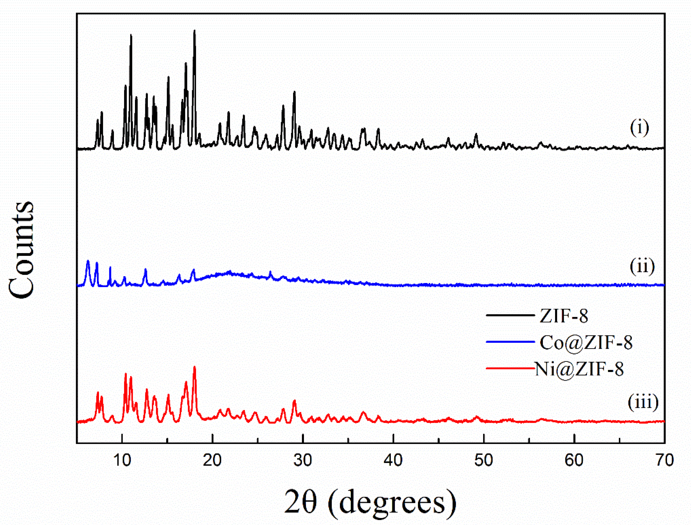 Nanomaterials 10 01636 g001