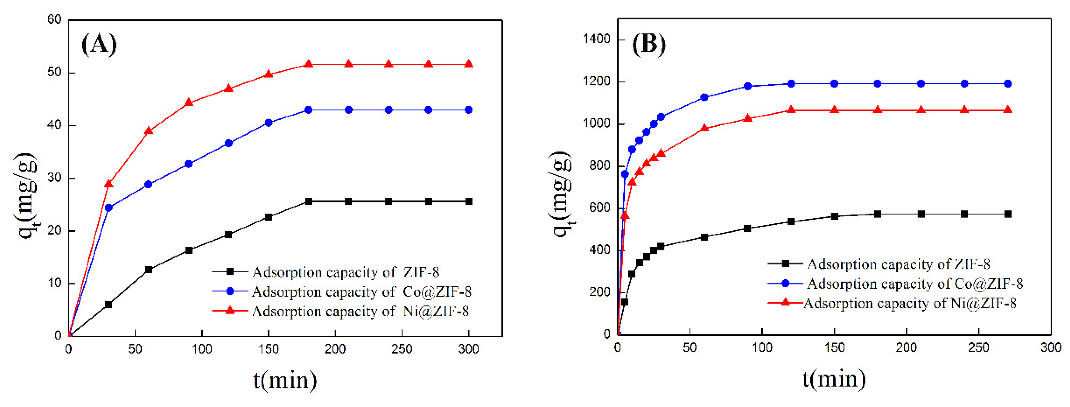 Nanomaterials 10 01636 g006