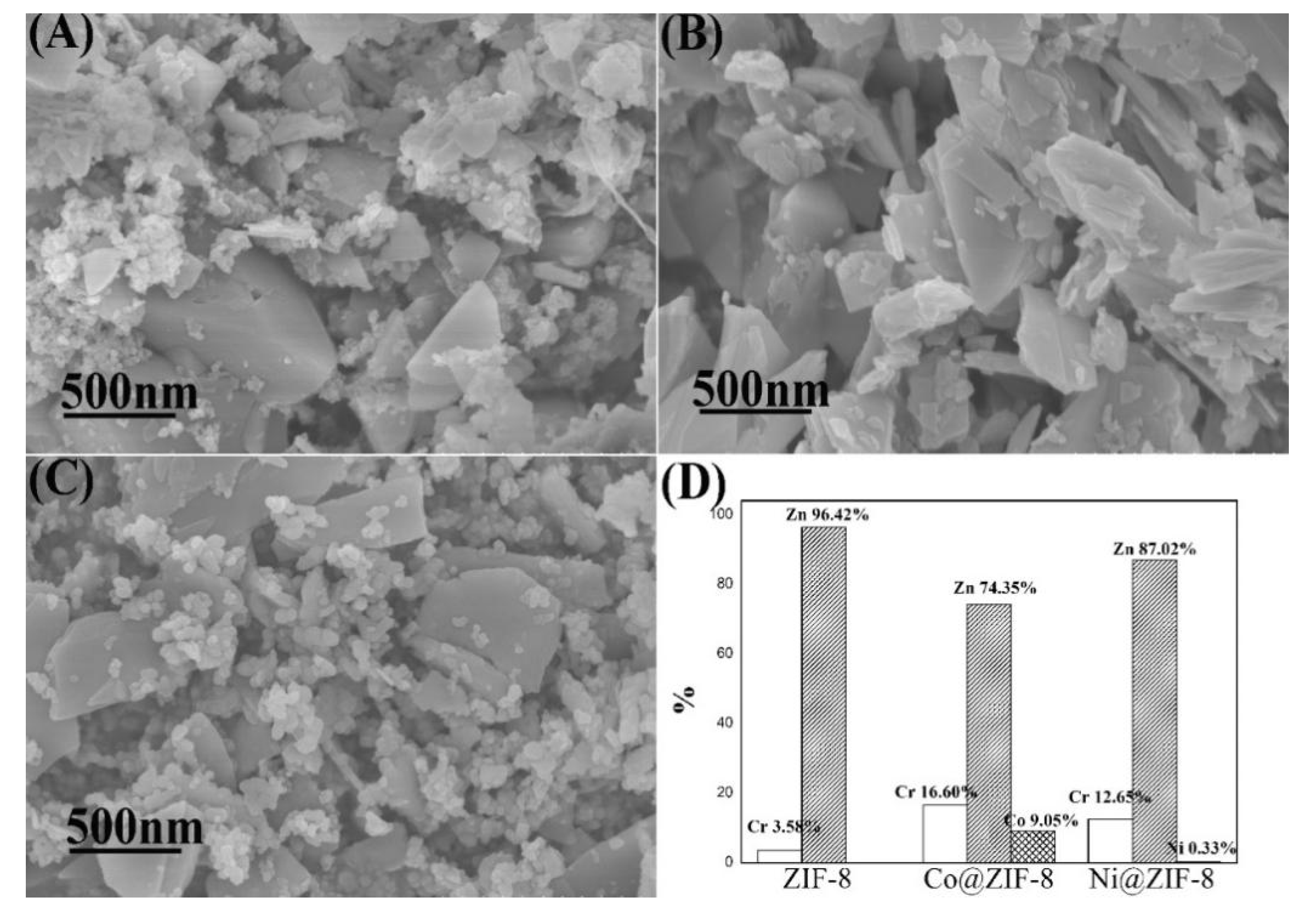 Nanomaterials 10 01636 g010