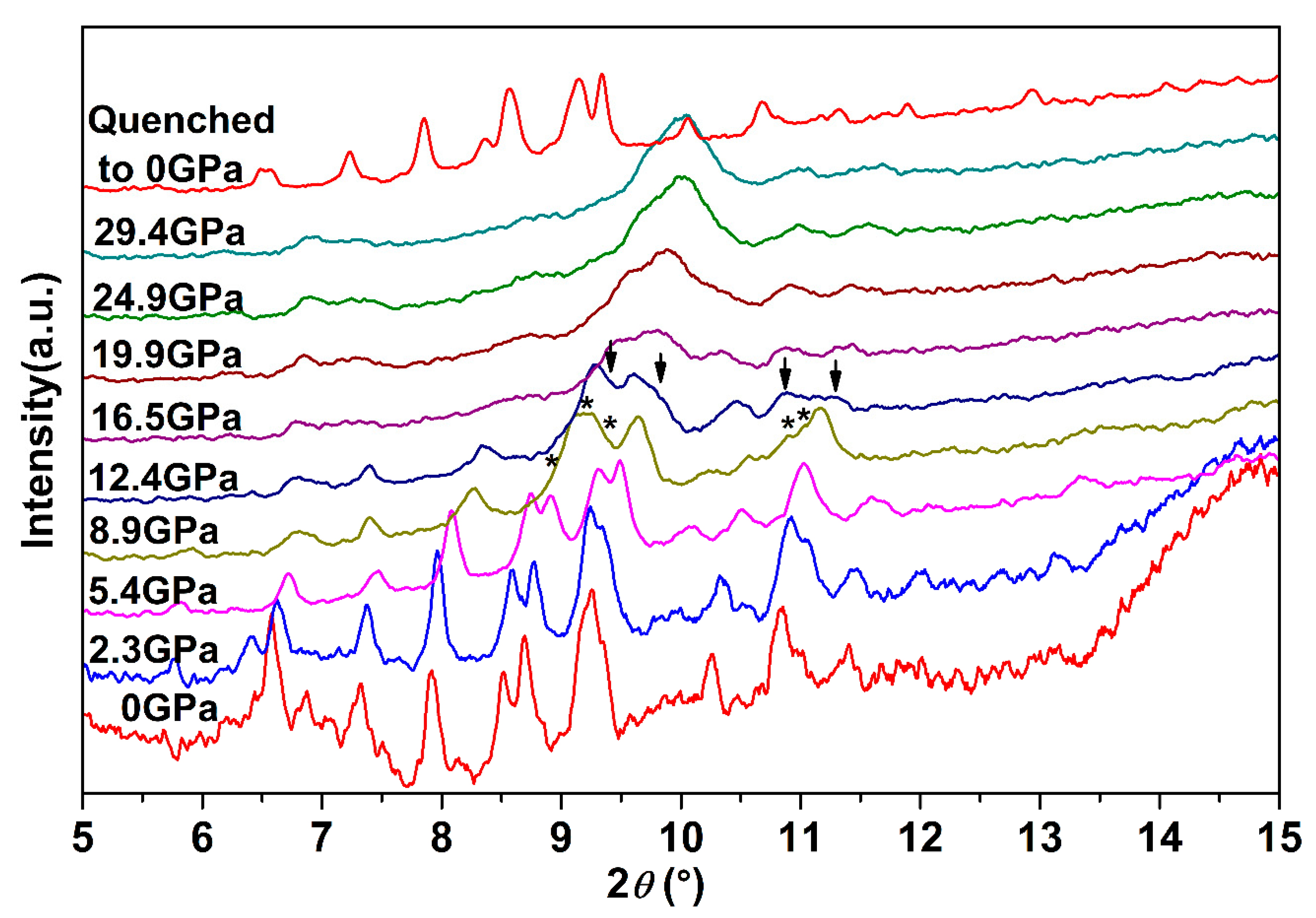 Nanomaterials 10 01640 g003 Nanomaterials 10 01640 g003