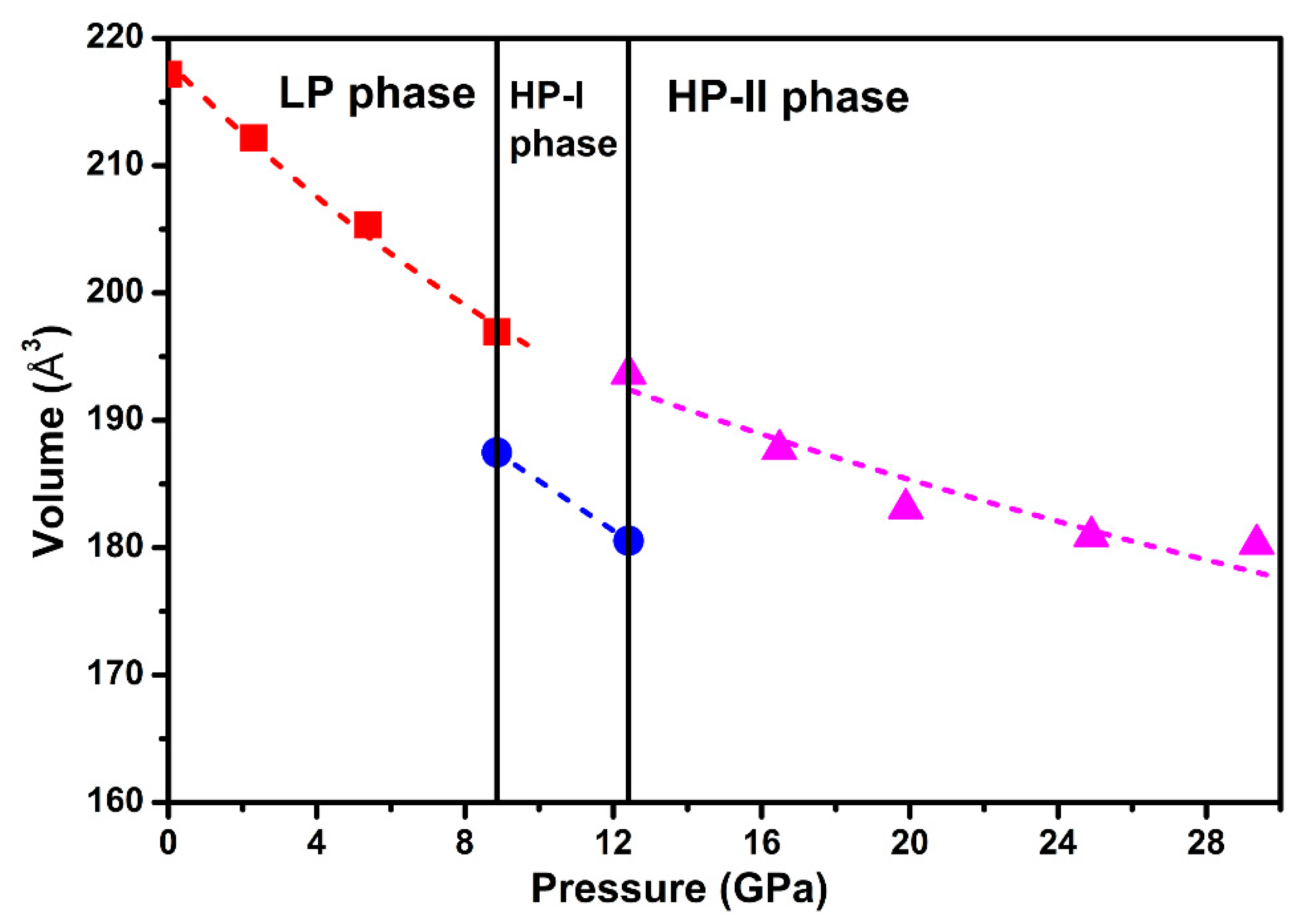 Nanomaterials 10 01640 g006 Nanomaterials 10 01640 g006