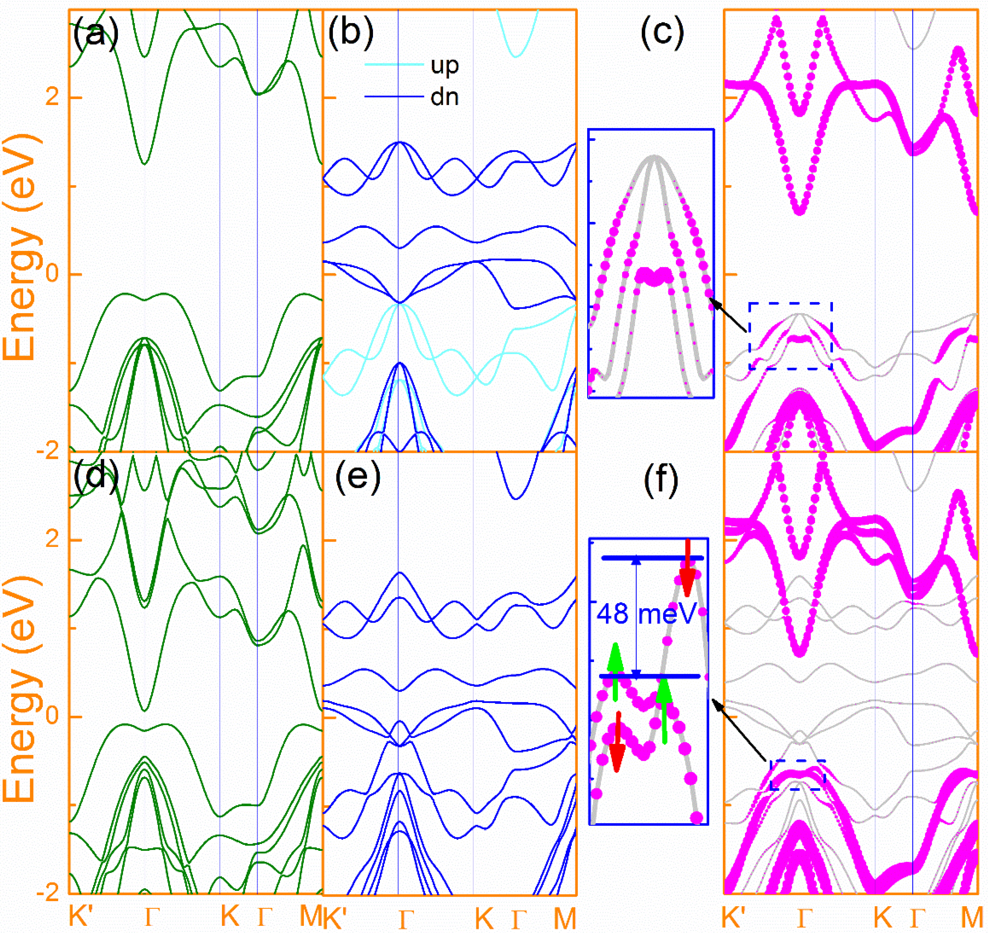 Nanomaterials 10 01642 g002