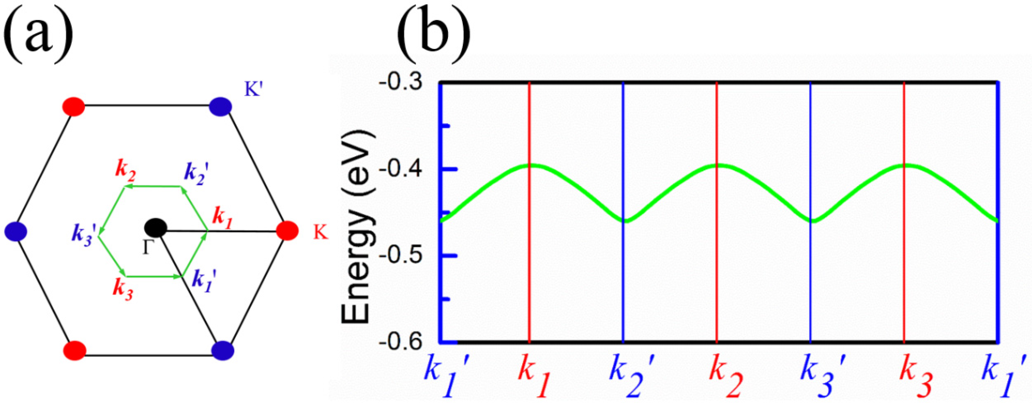 Nanomaterials 10 01642 g003