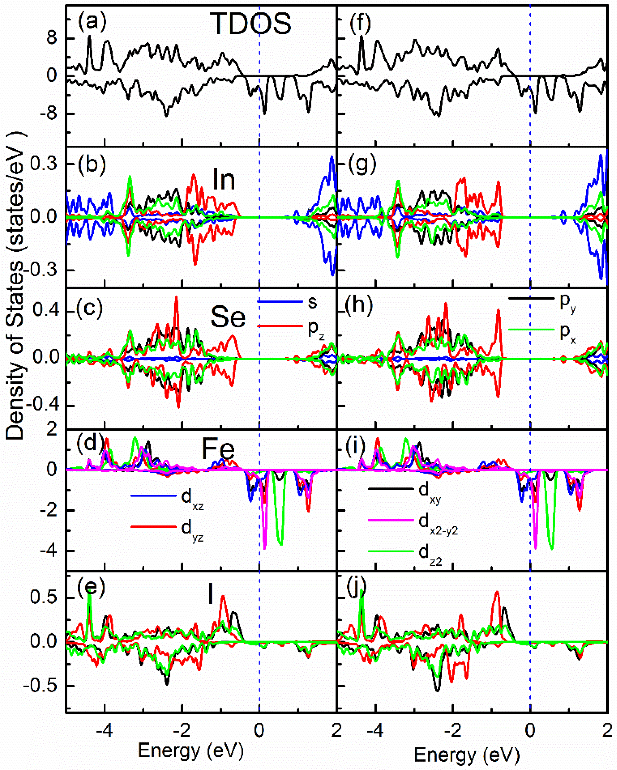 Nanomaterials 10 01642 g004
