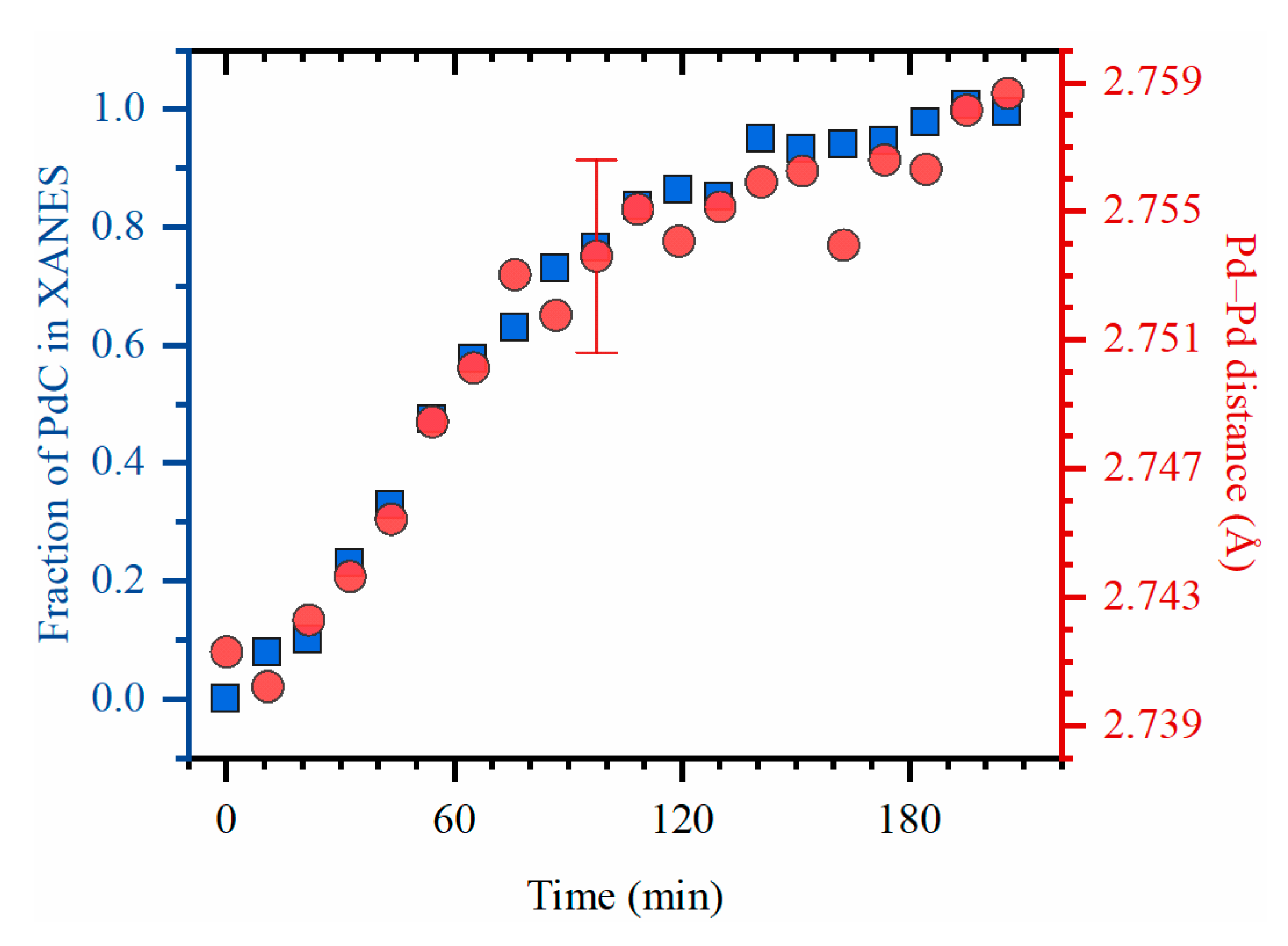 Nanomaterials 10 01643 g002