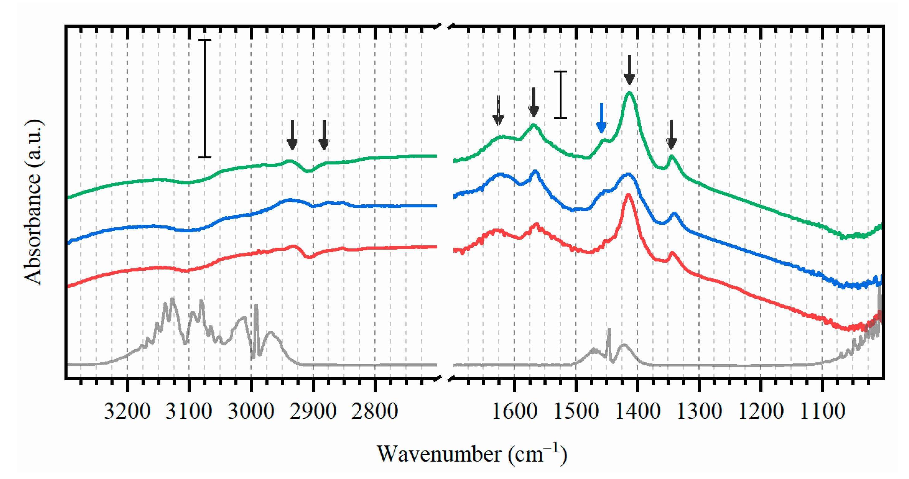Nanomaterials 10 01643 g004