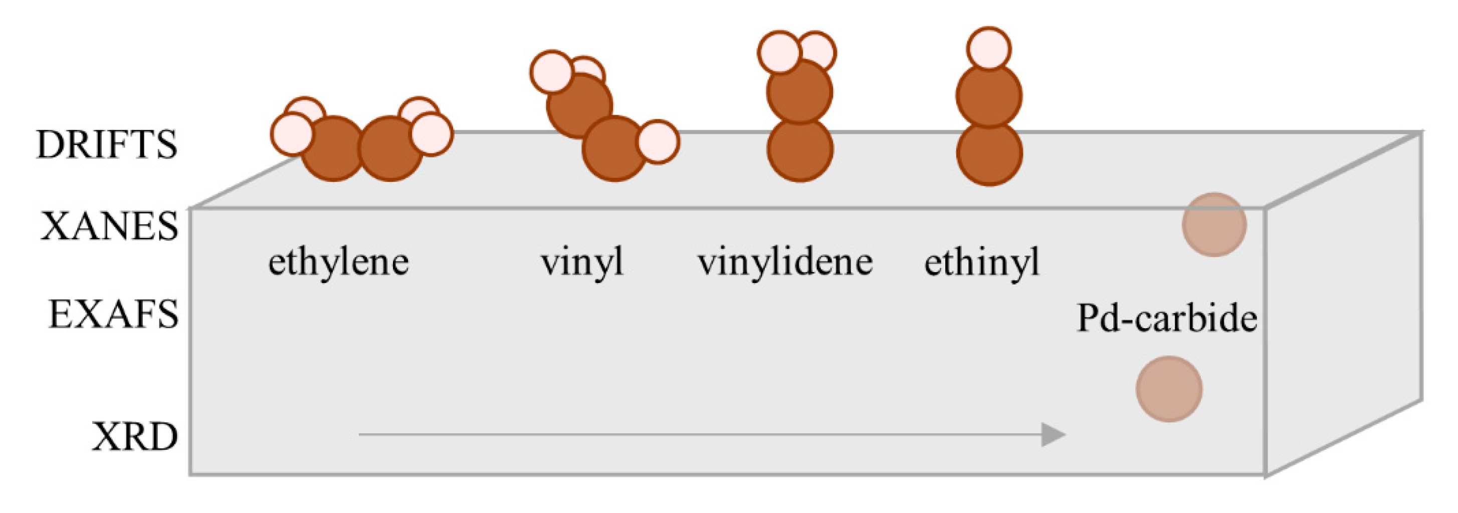 Nanomaterials 10 01643 g006
