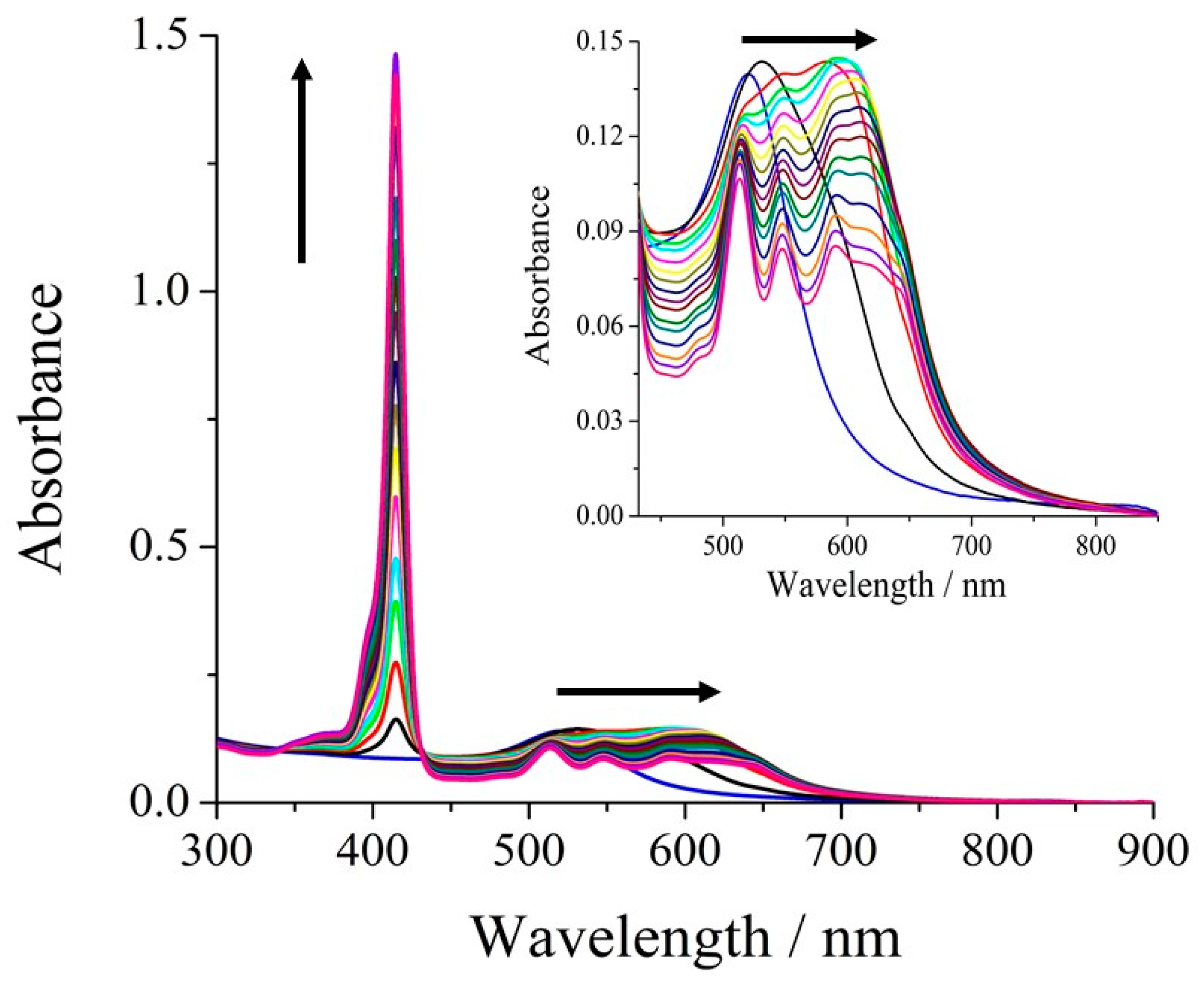 Nanomaterials 10 01644 g008