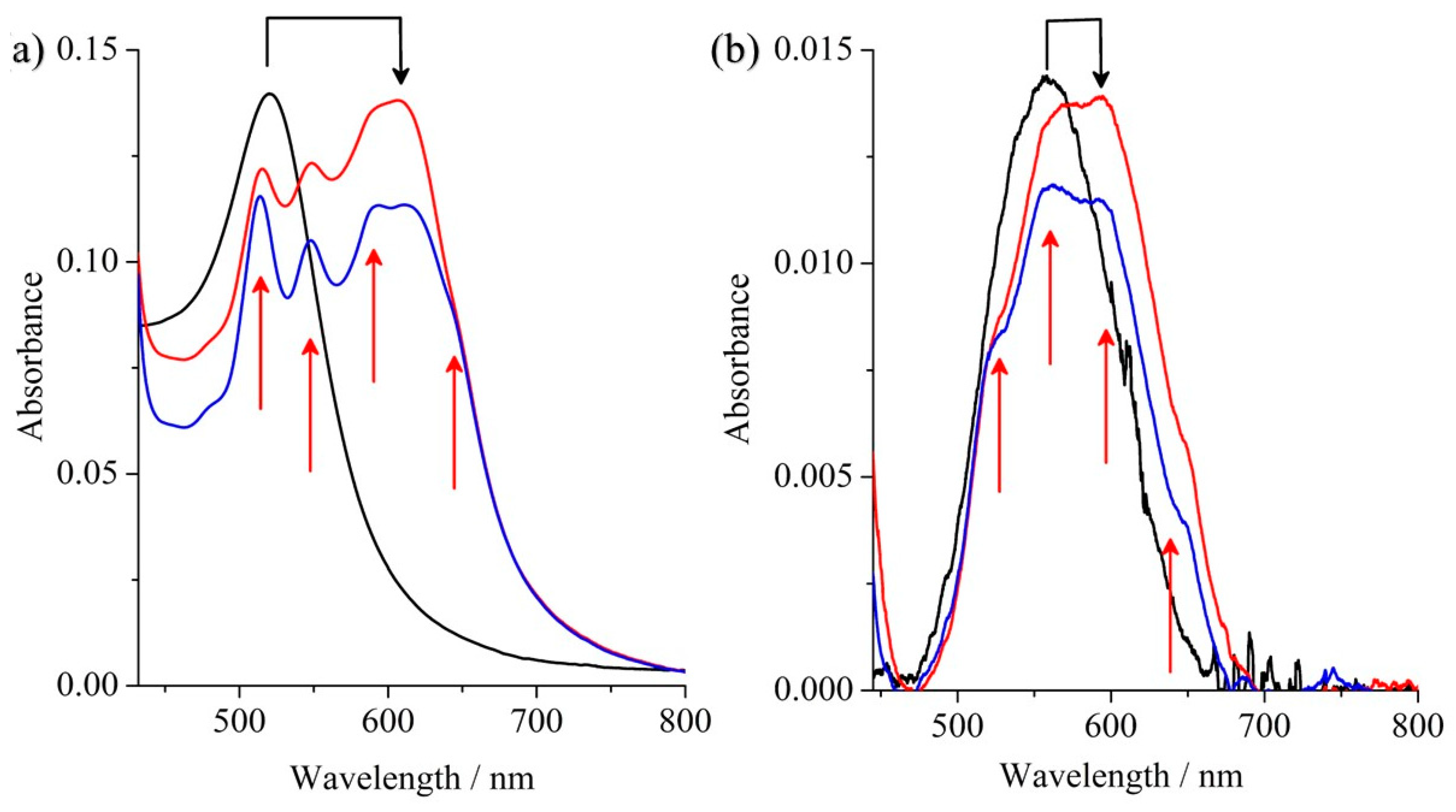 Nanomaterials 10 01644 g011