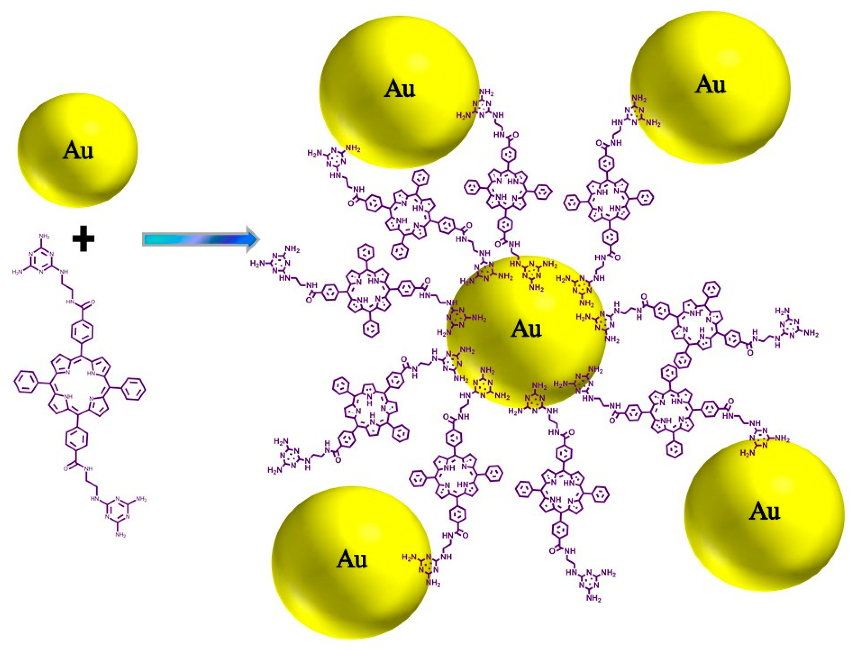 Nanomaterials 10 01644 sch002