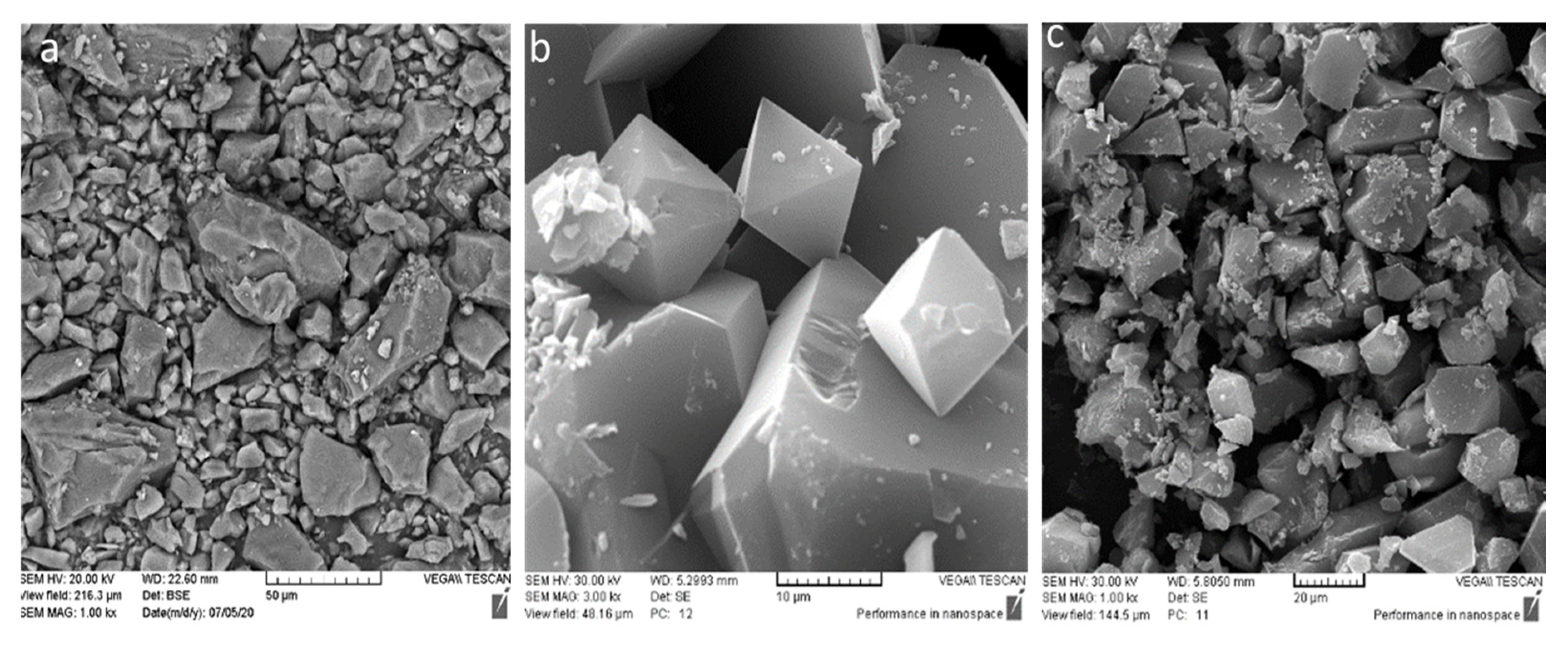 Nanomaterials 10 01647 g001 Nanomaterials 10 01647 g001