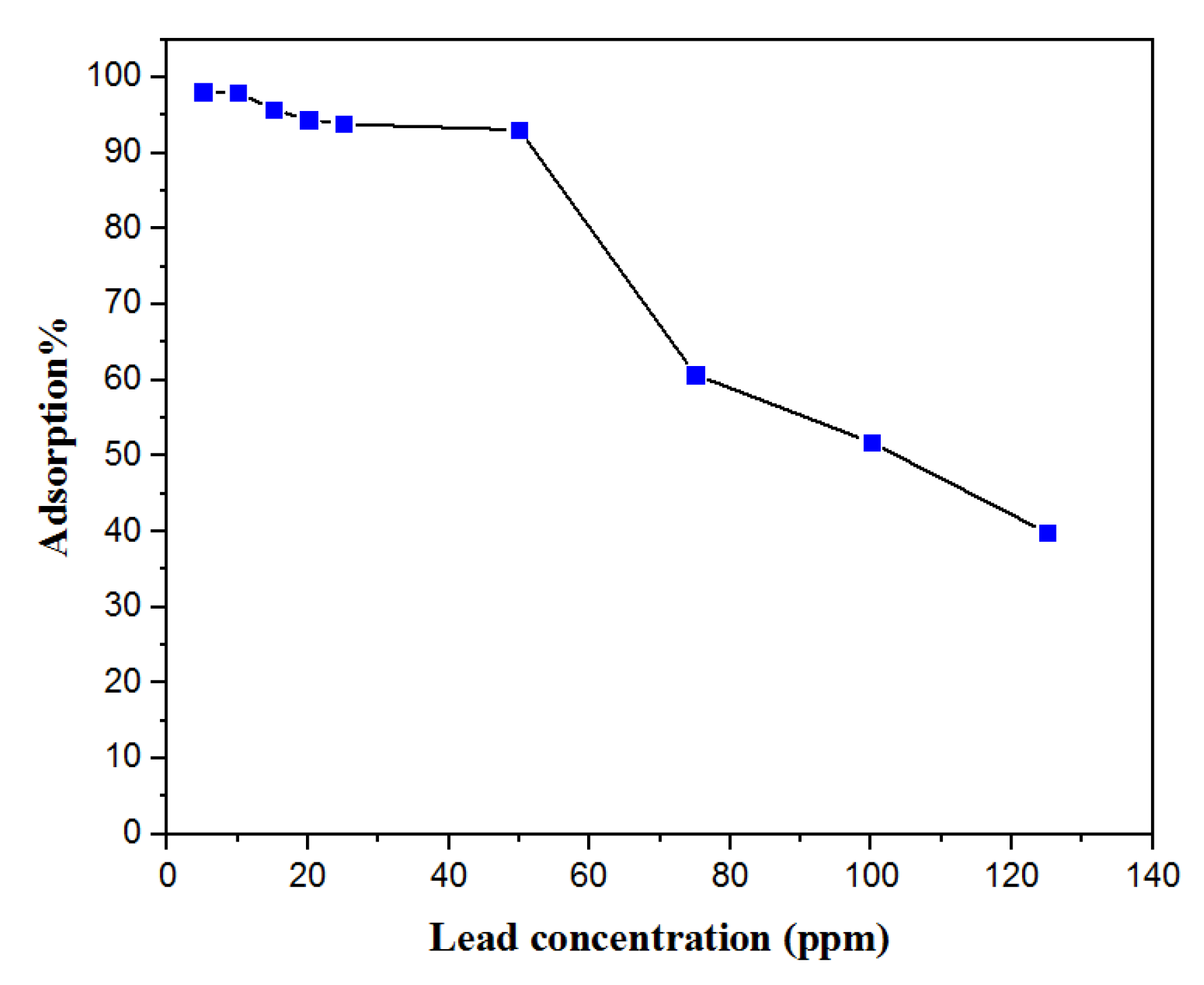 Nanomaterials 10 01647 g006 Nanomaterials 10 01647 g006