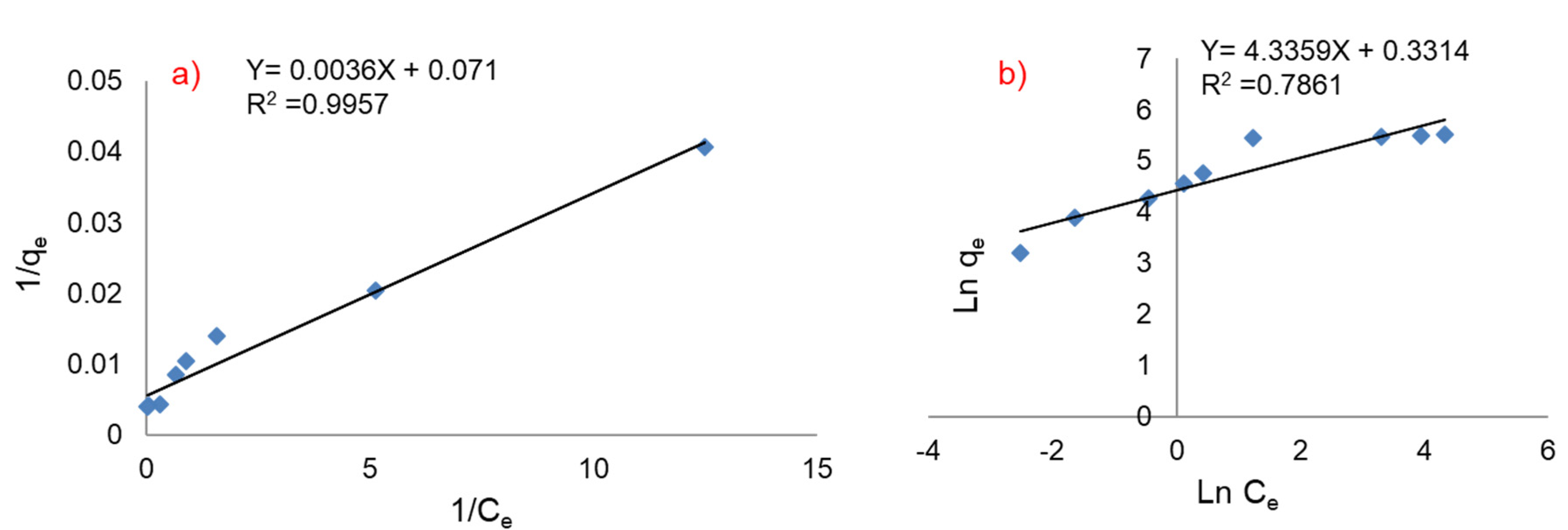 Nanomaterials 10 01647 g008 Nanomaterials 10 01647 g008