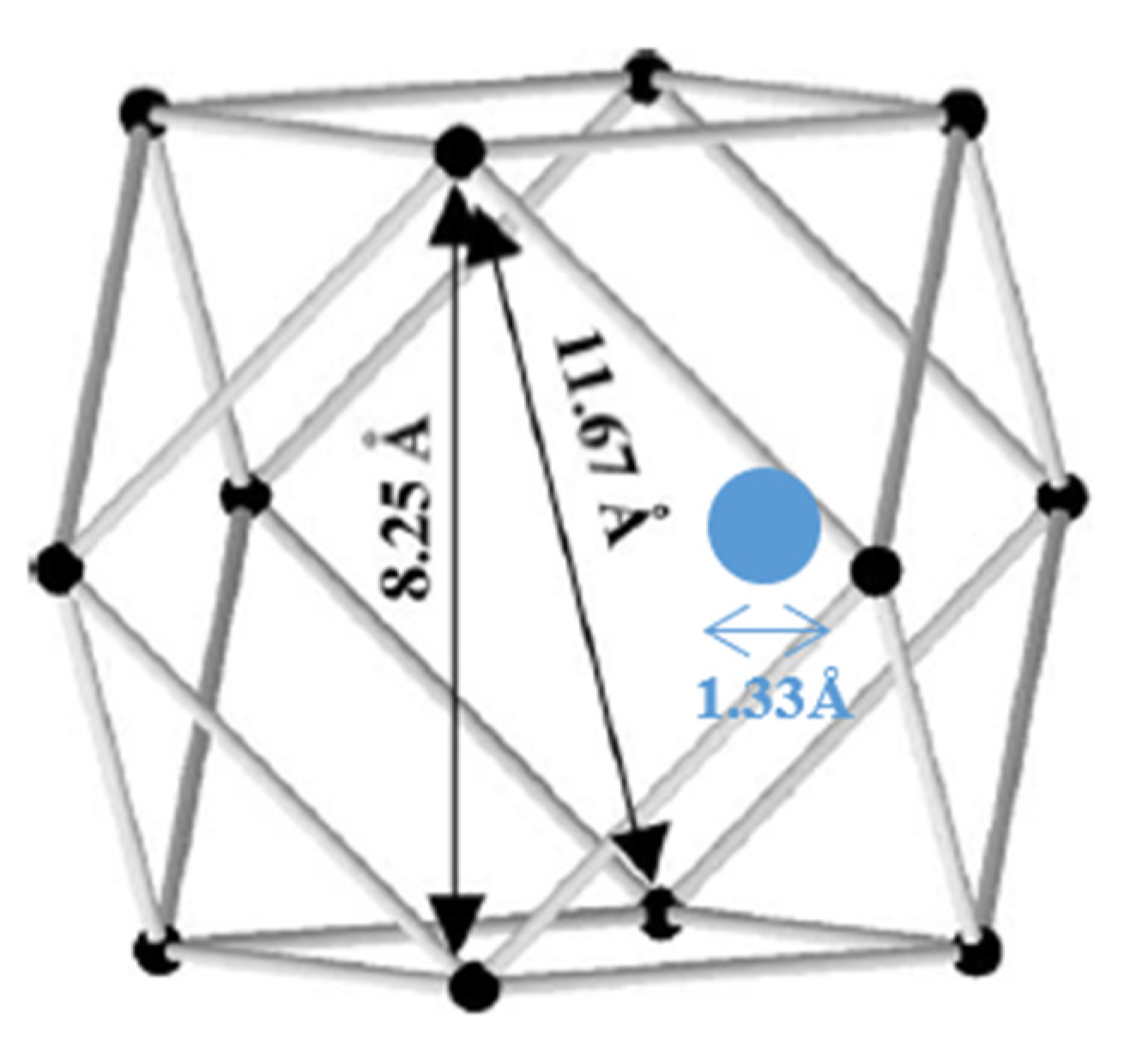 Nanomaterials 10 01647 sch001 Nanomaterials 10 01647 sch001