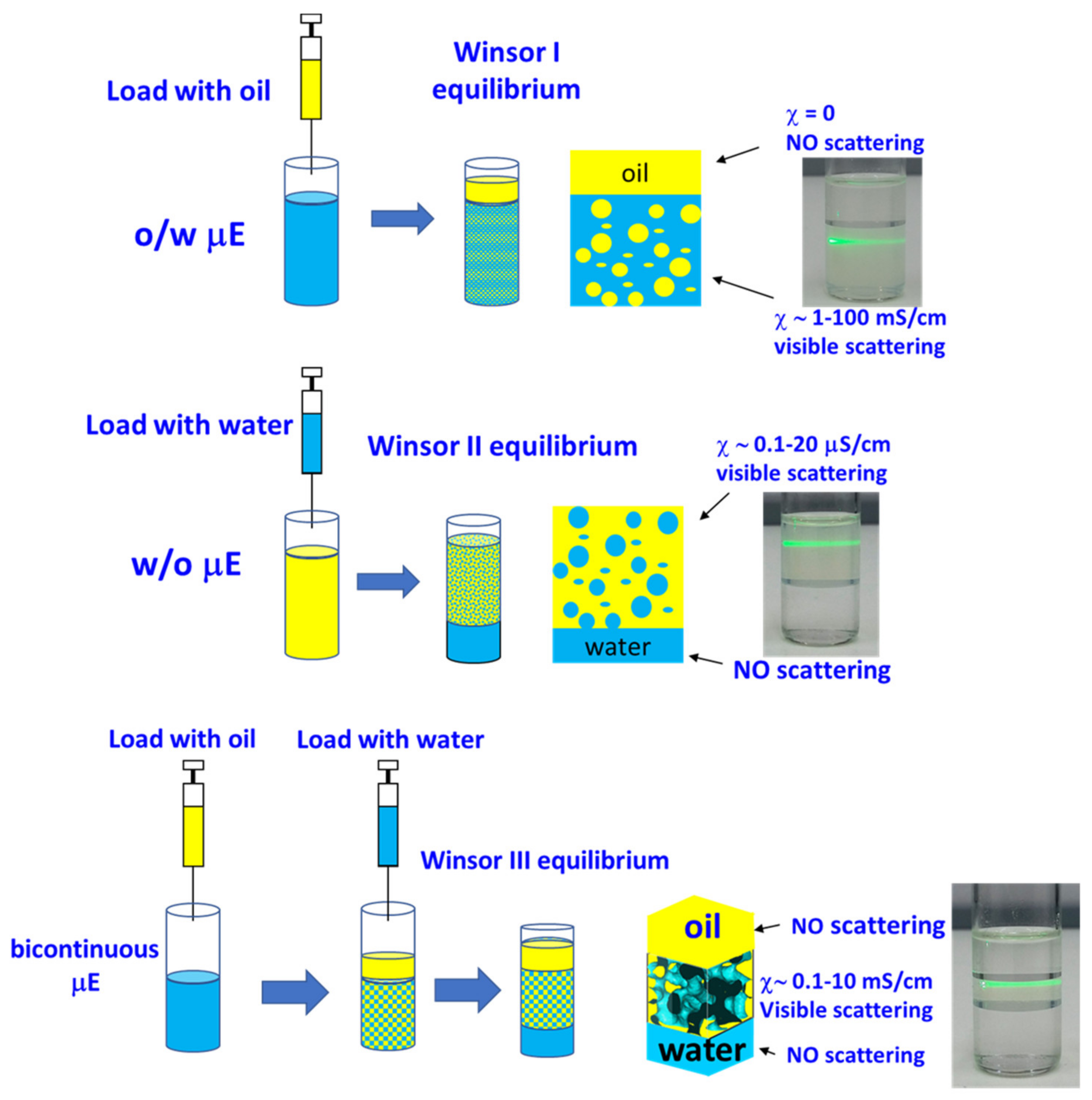 Nanomaterials 10 01657 g004