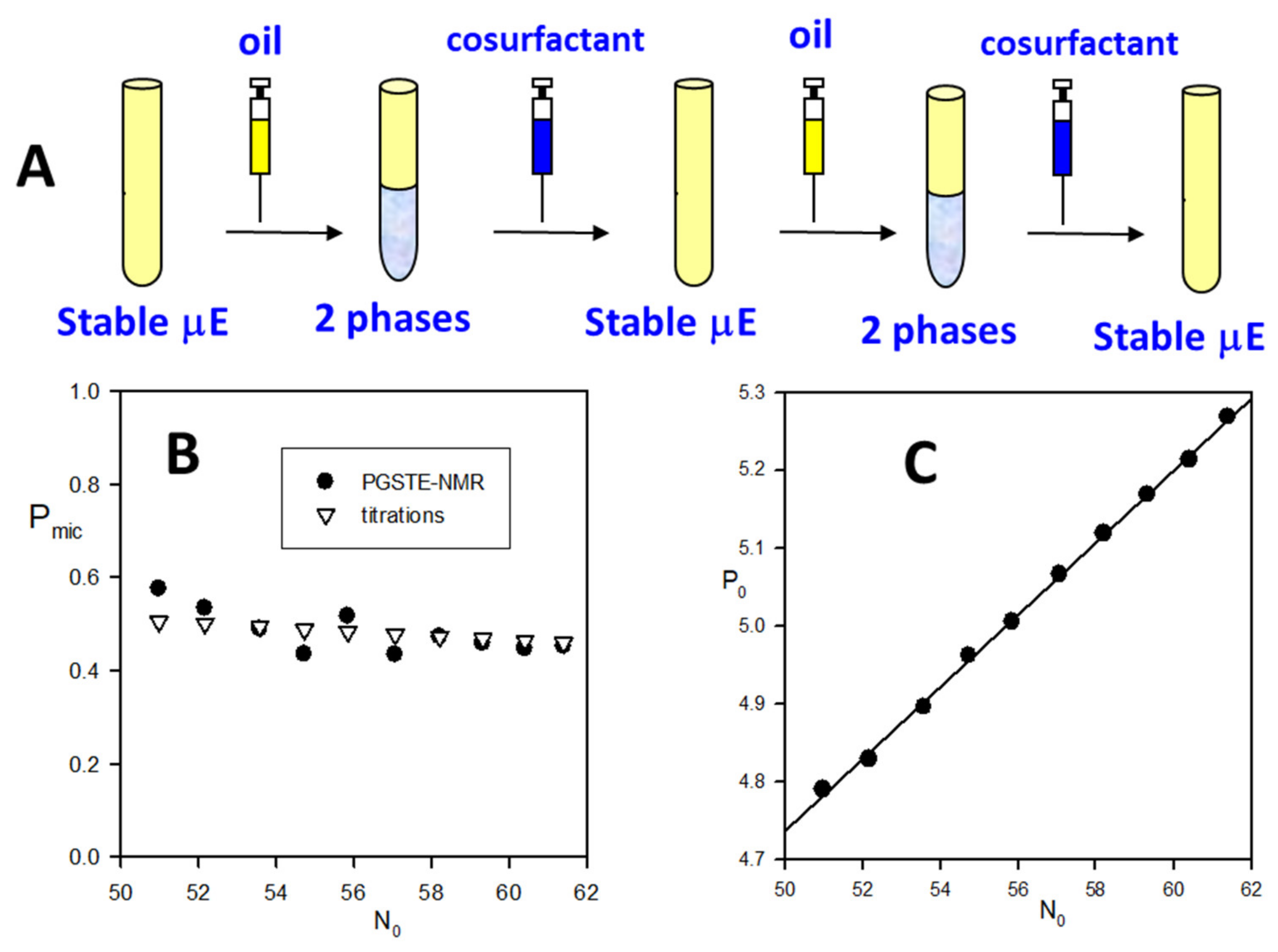 Nanomaterials 10 01657 g005