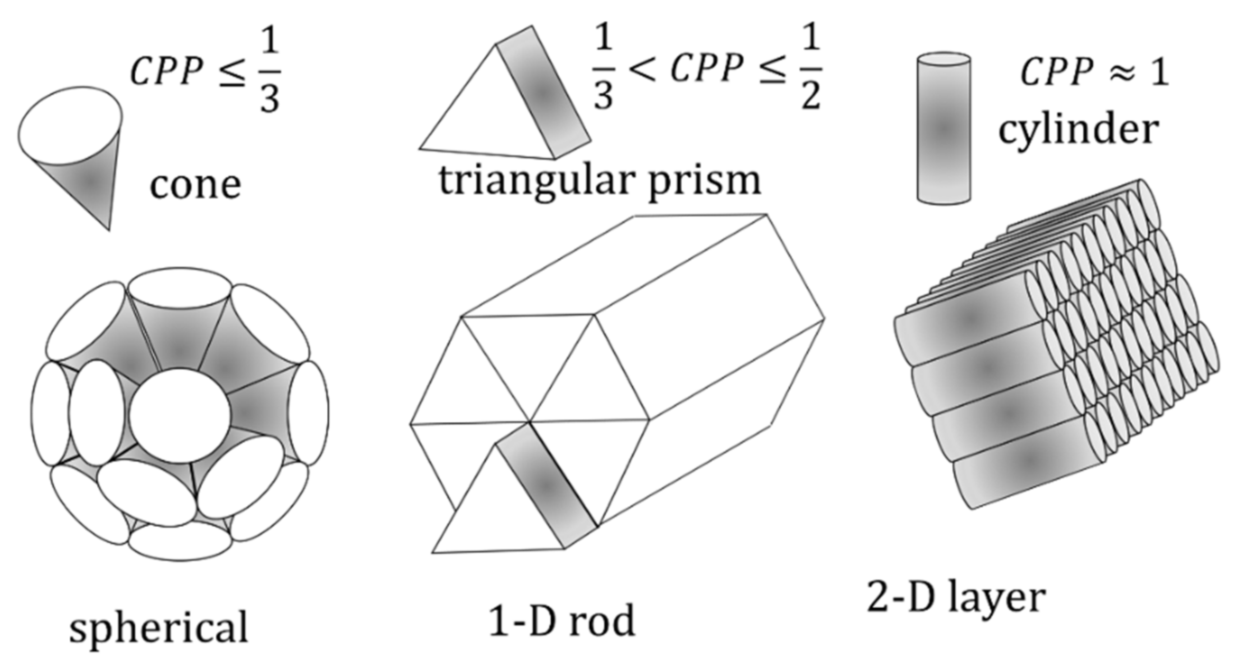 Nanomaterials 10 01657 g010