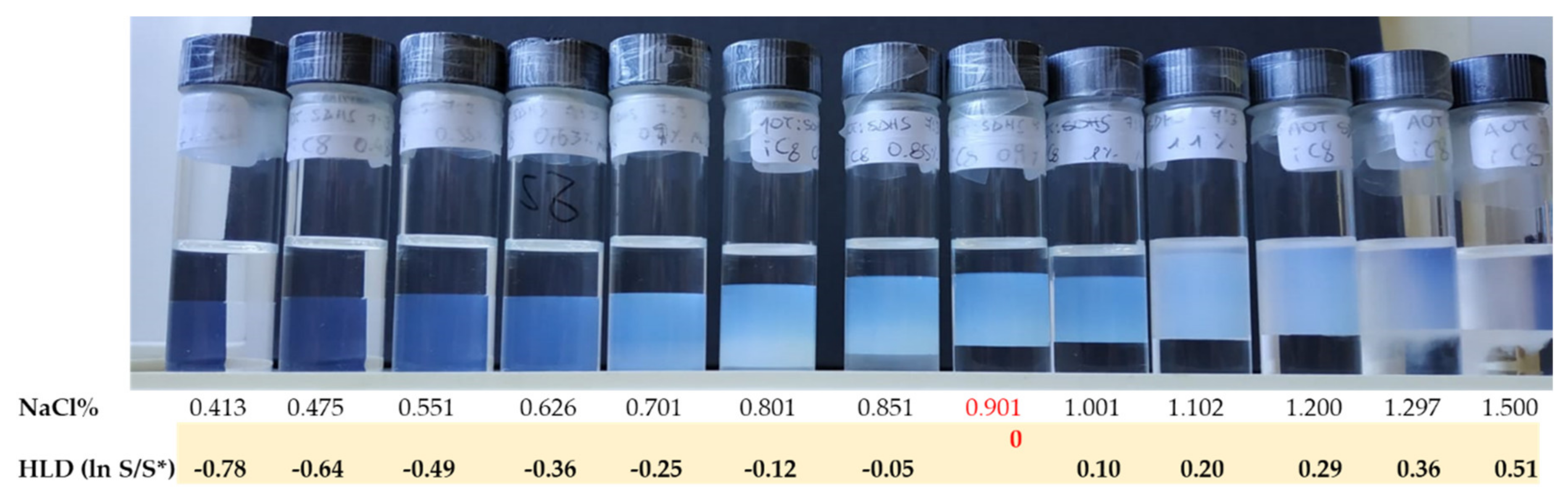 Nanomaterials 10 01657 g012