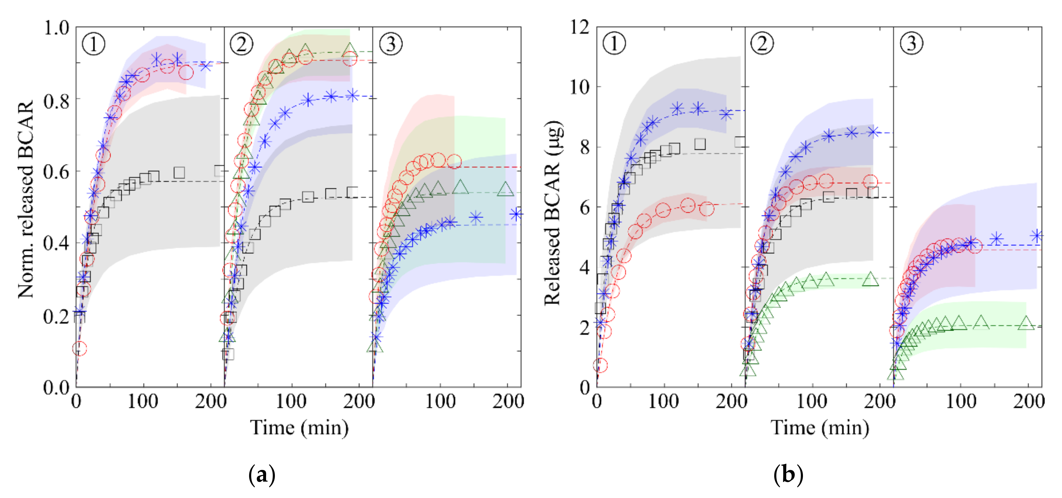 Nanomaterials 10 01659 g004
