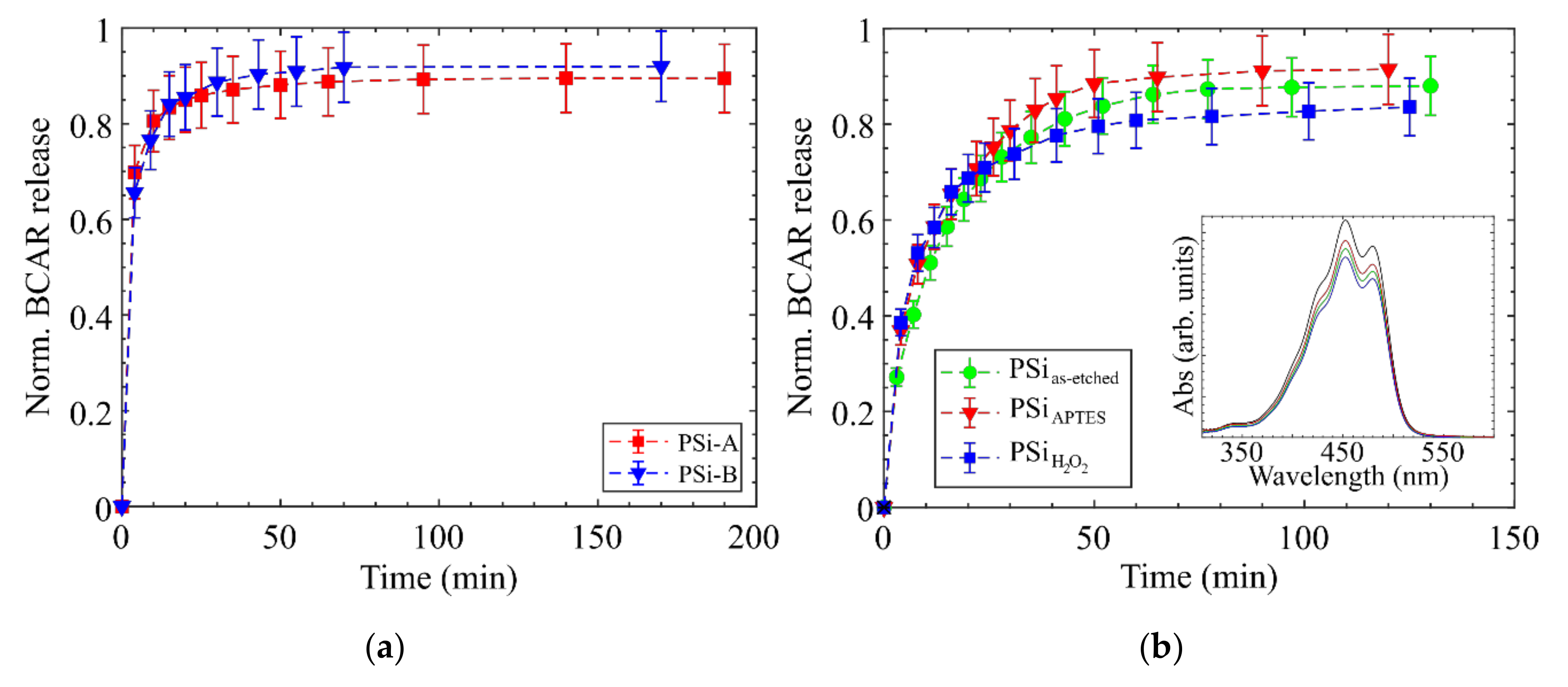 Nanomaterials 10 01659 g006