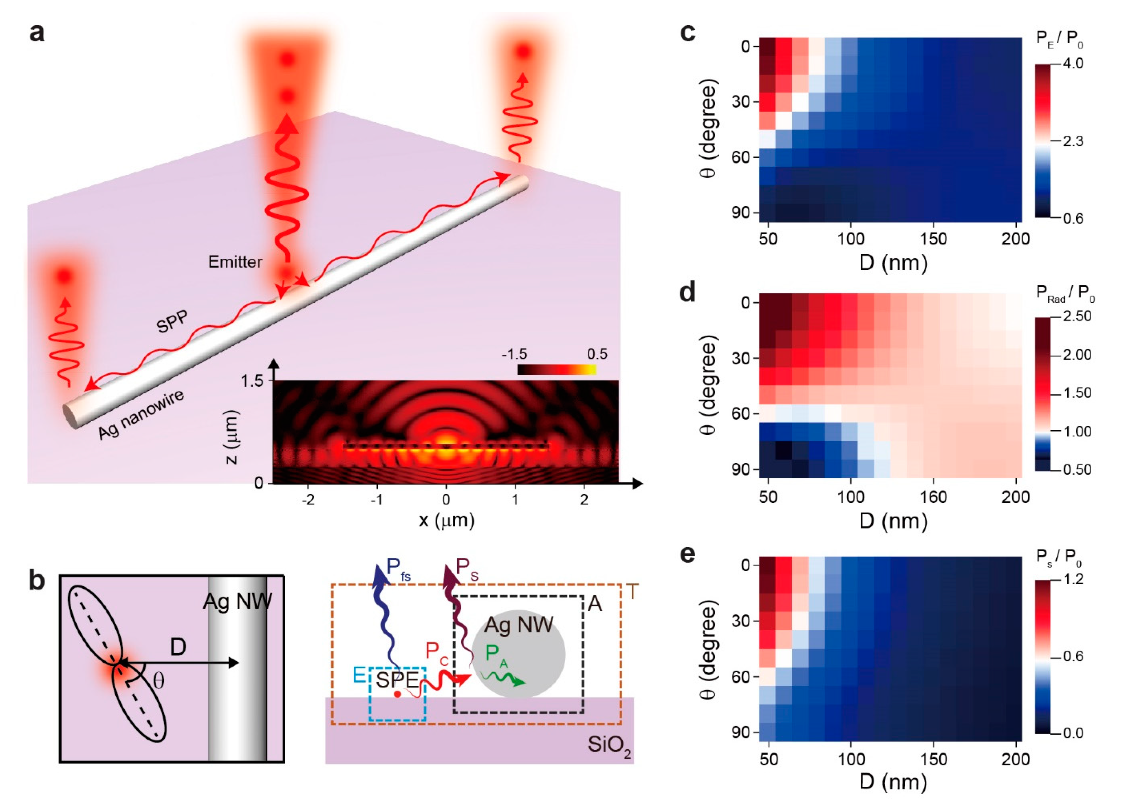 Nanomaterials 10 01663 g001
