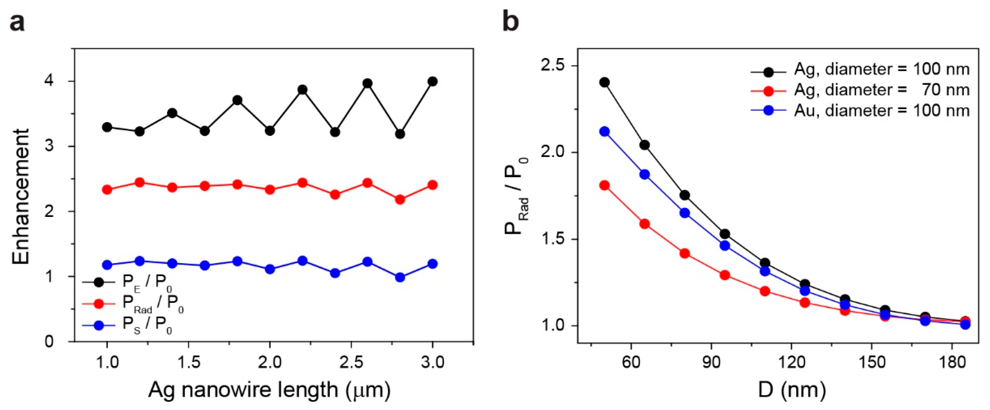 Nanomaterials 10 01663 g002