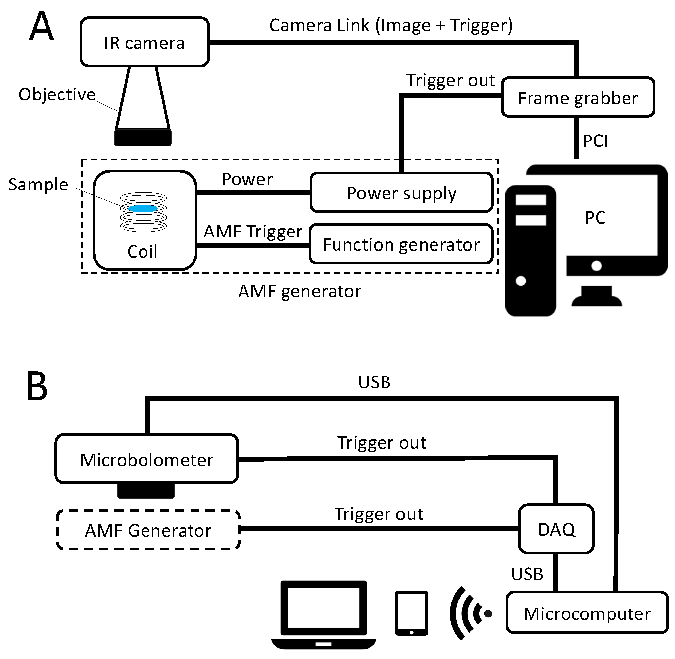 Nanomaterials 10 01665 g001 Nanomaterials 10 01665 g001