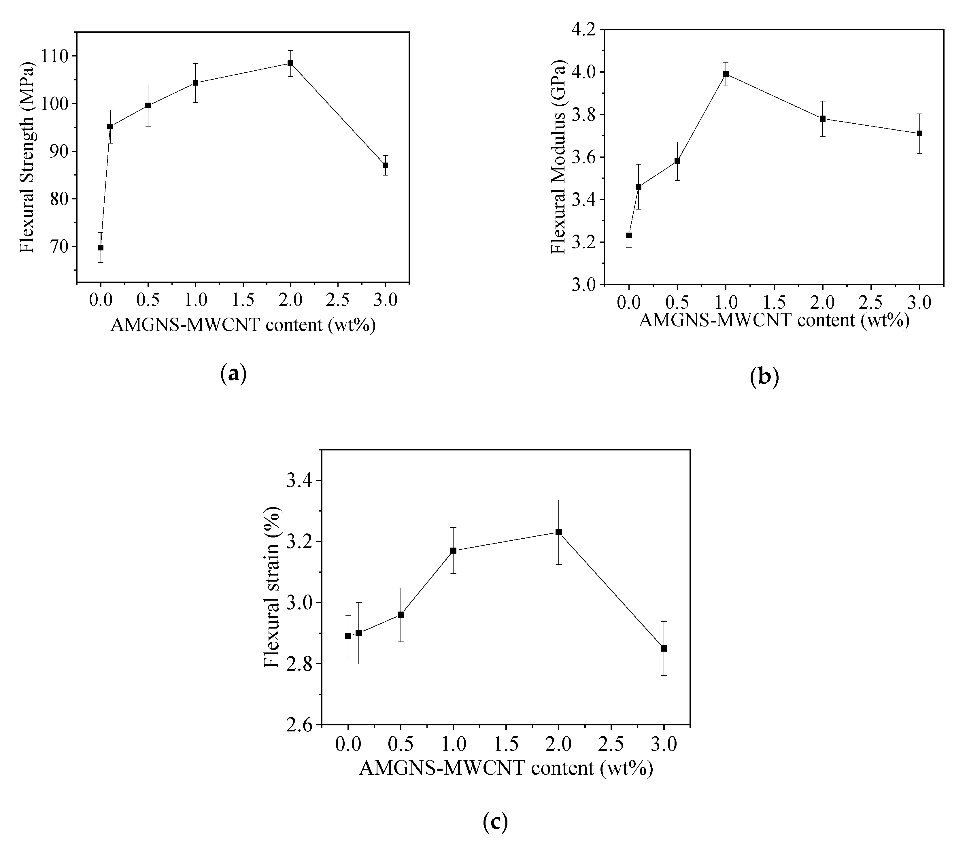 Nanomaterials 10 01670 g004