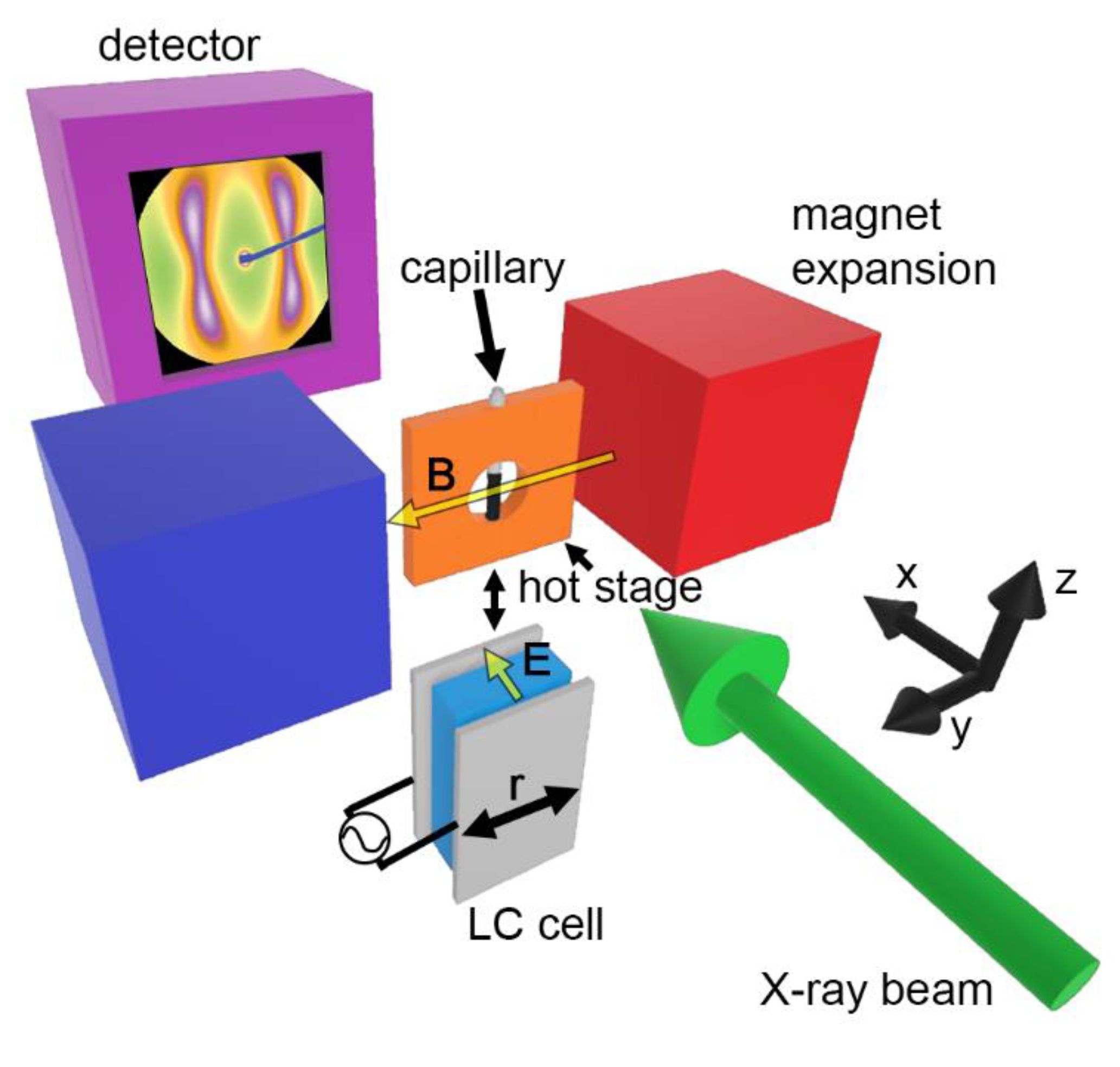 Nanomaterials 10 01679 g001