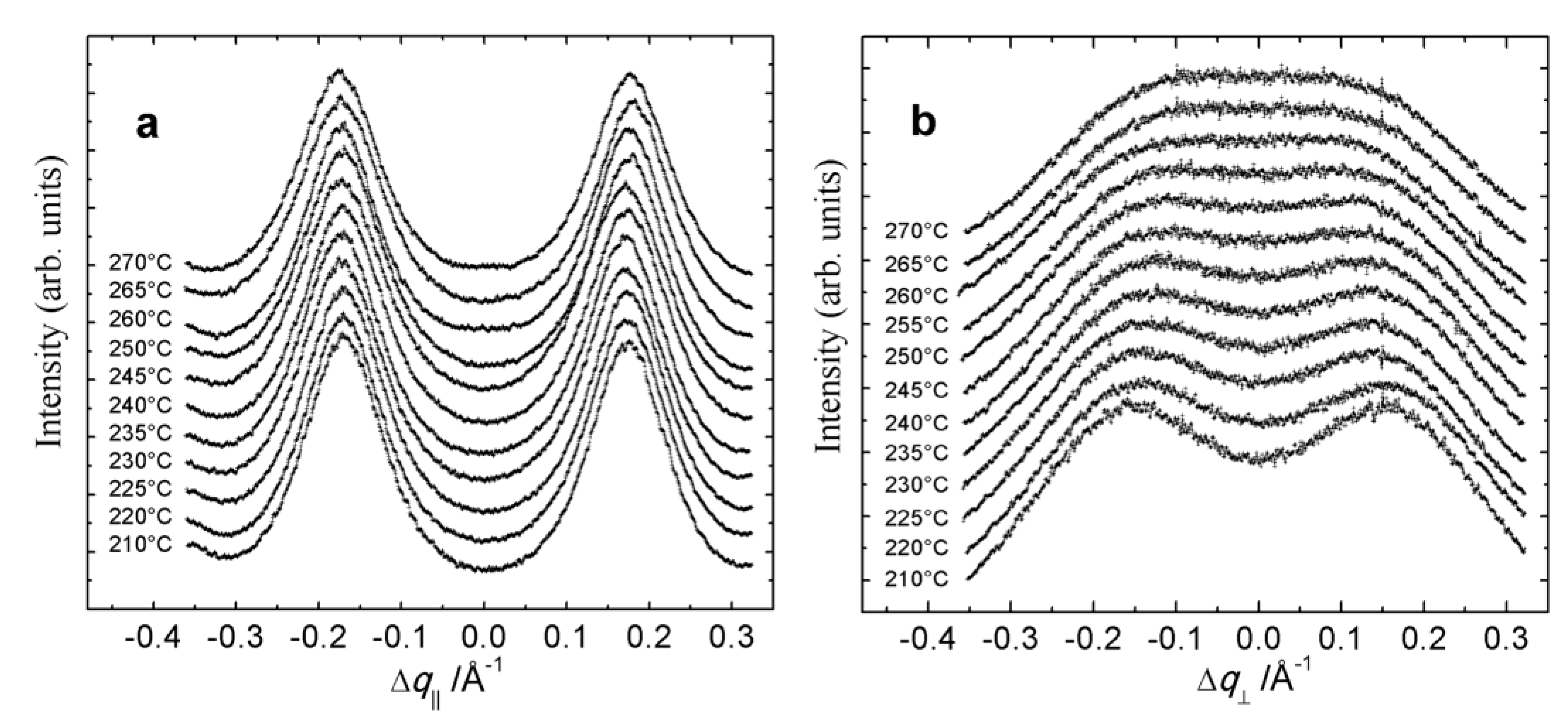 Nanomaterials 10 01679 g003