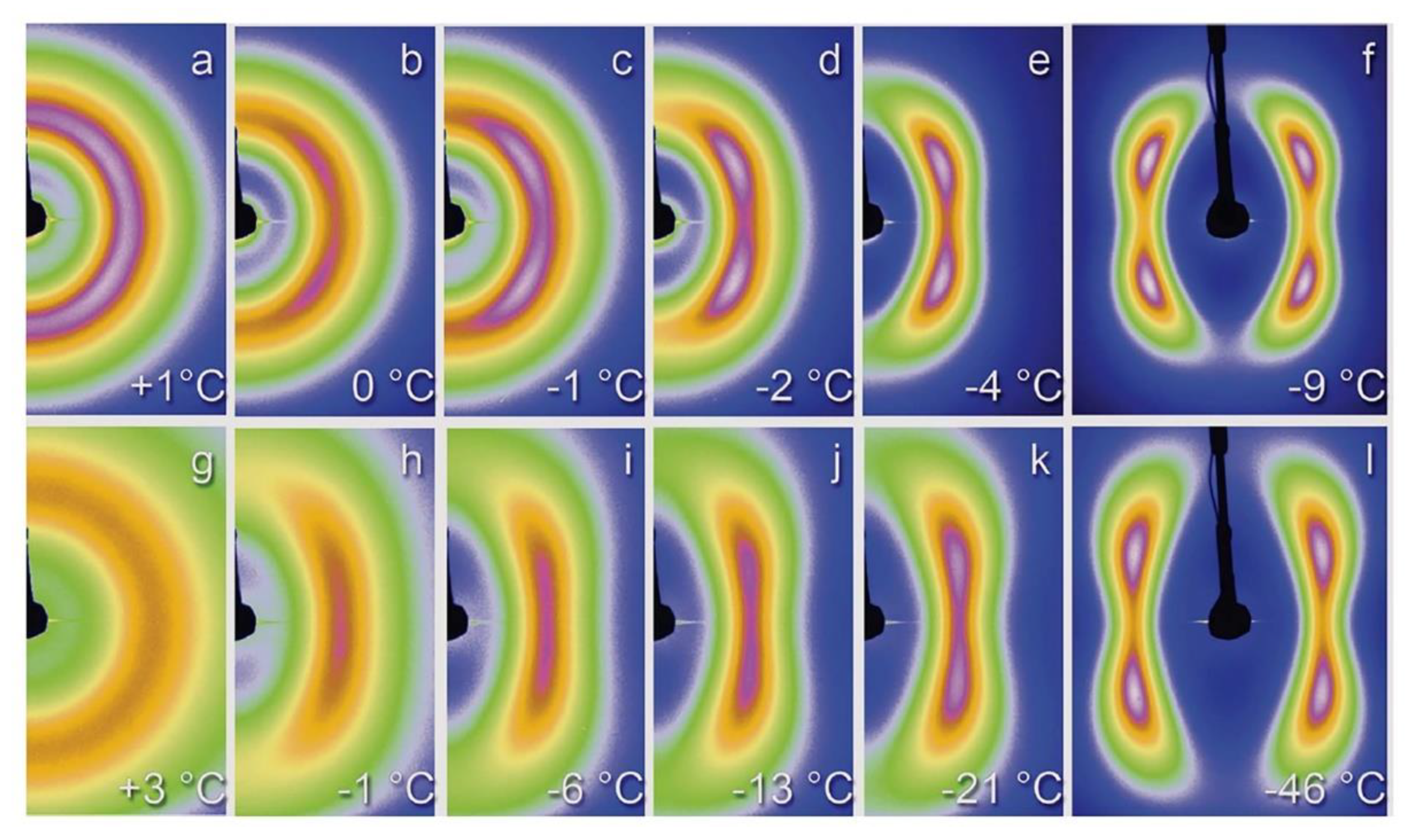 Nanomaterials 10 01679 g005