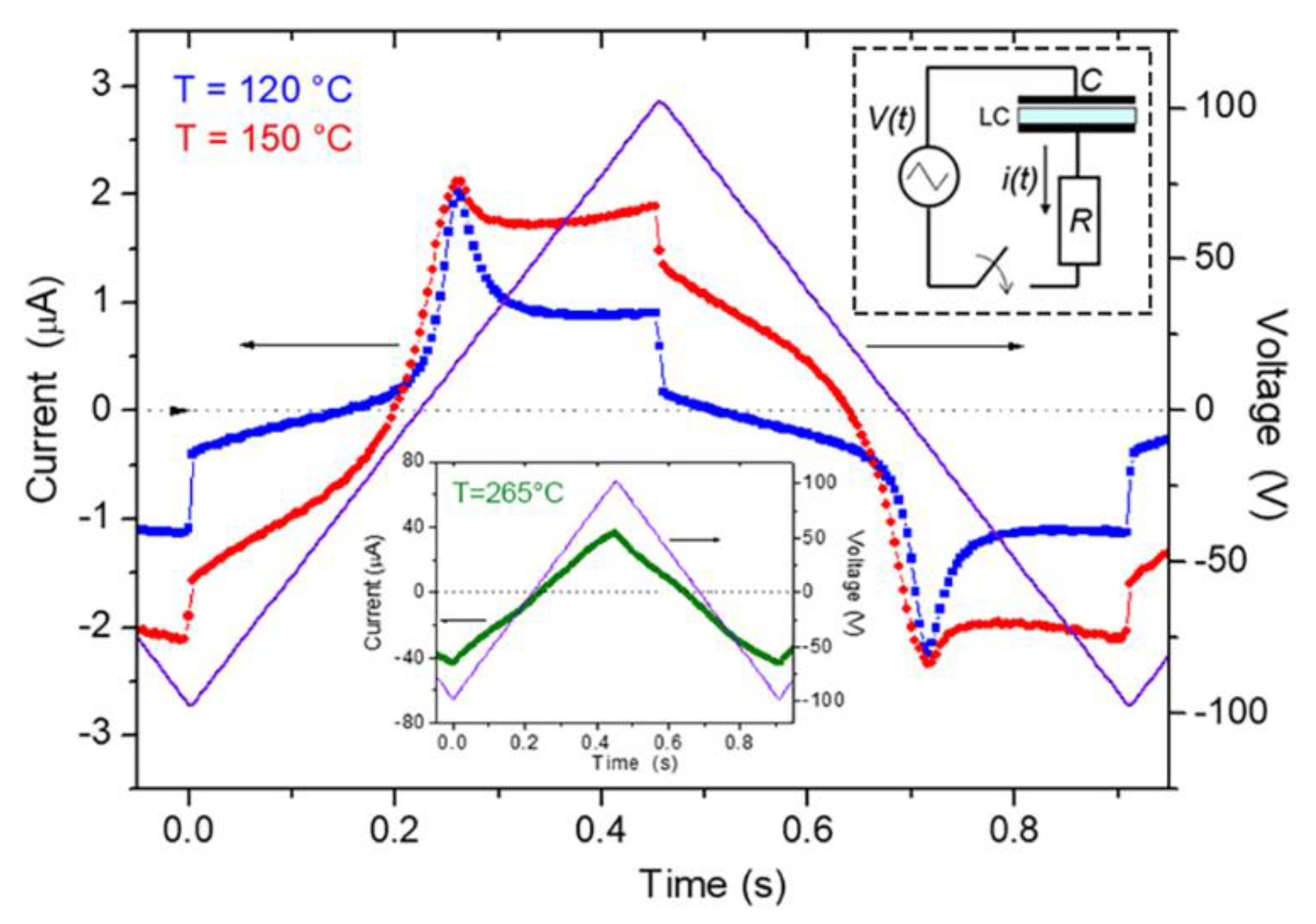 Nanomaterials 10 01679 g007