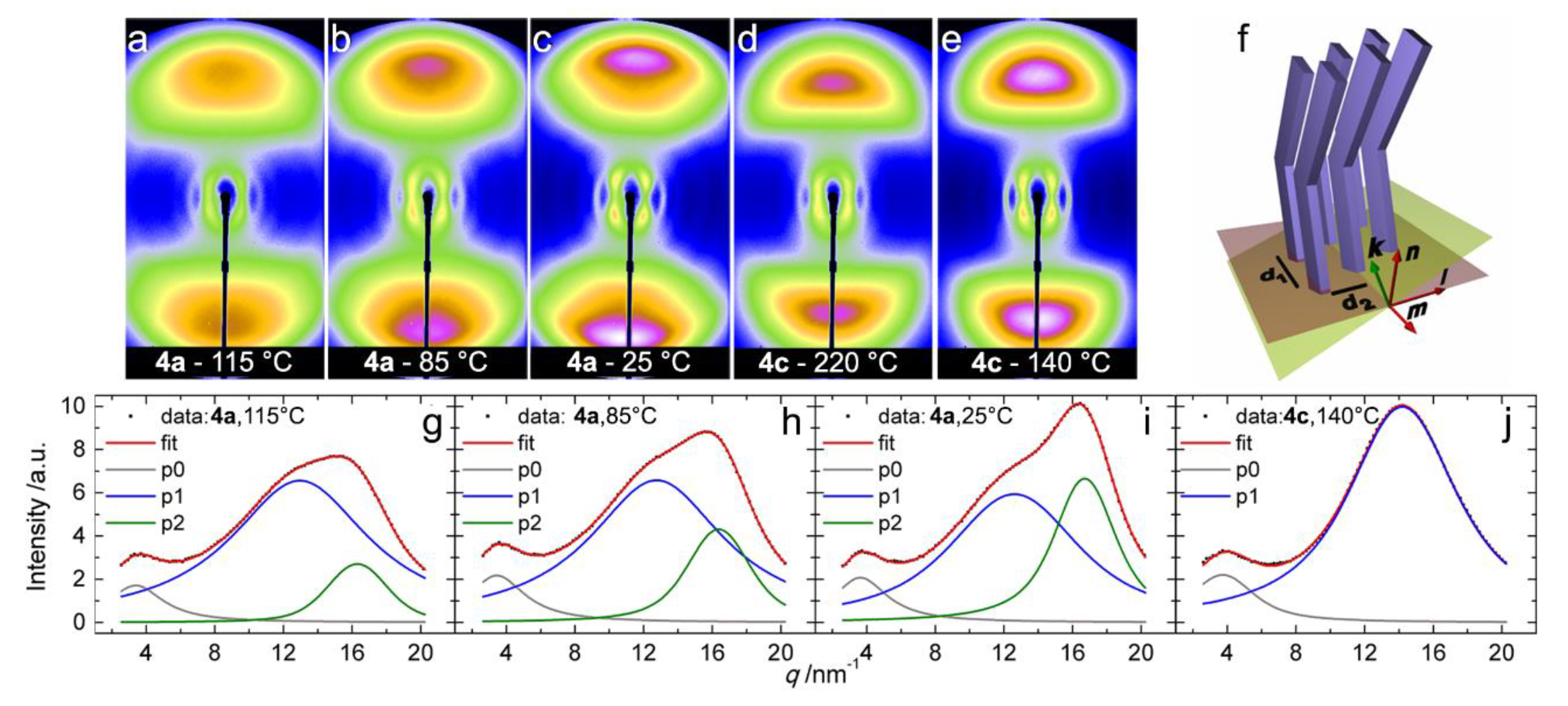 Nanomaterials 10 01679 g012