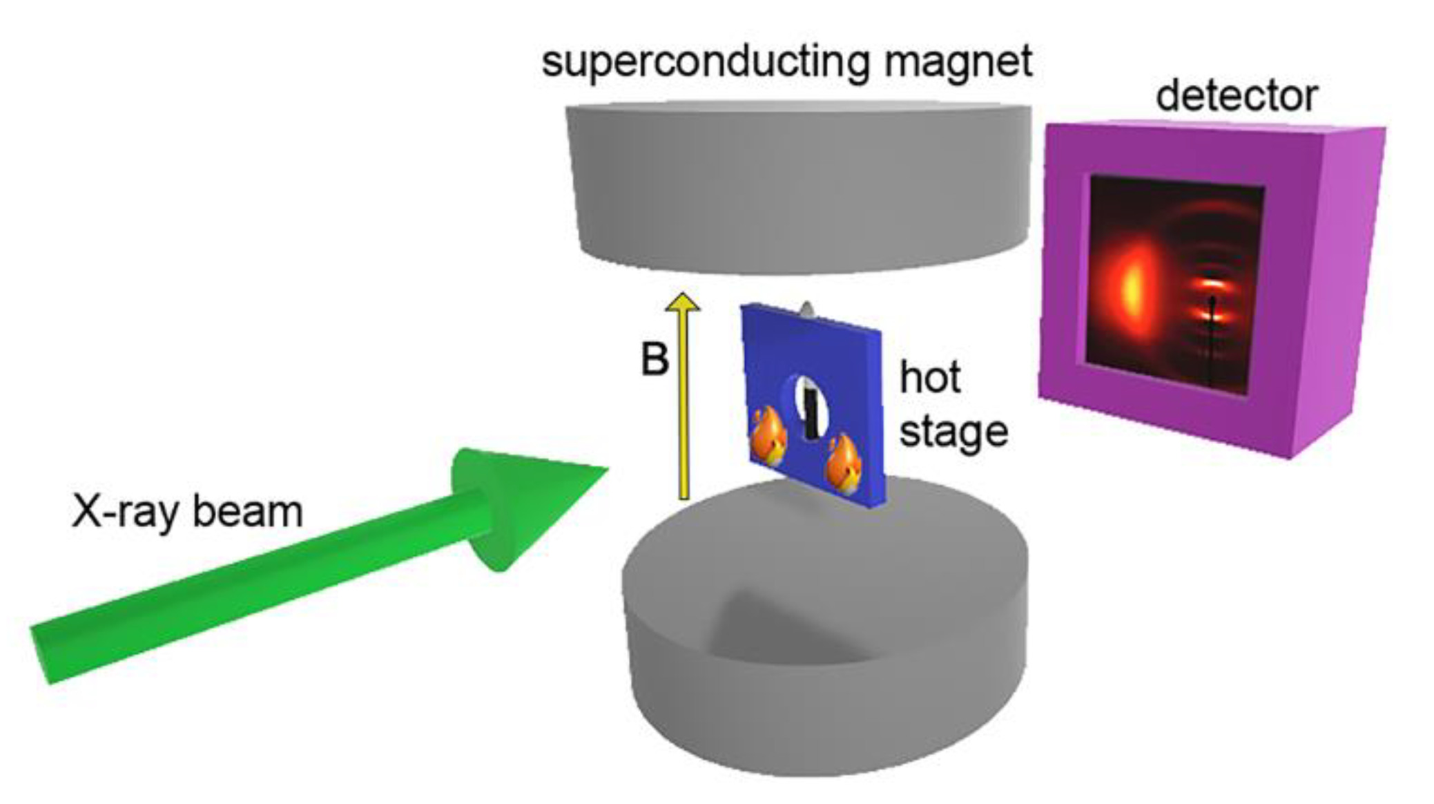 Nanomaterials 10 01679 g013
