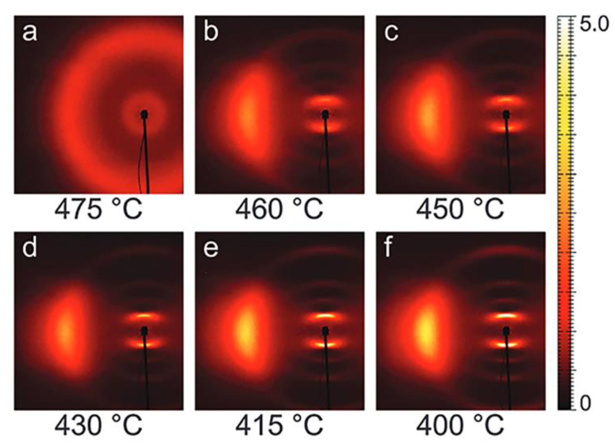 Nanomaterials 10 01679 g014
