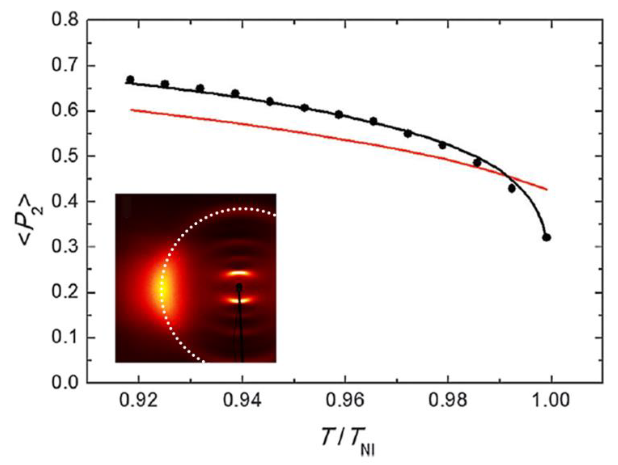 Nanomaterials 10 01679 g017
