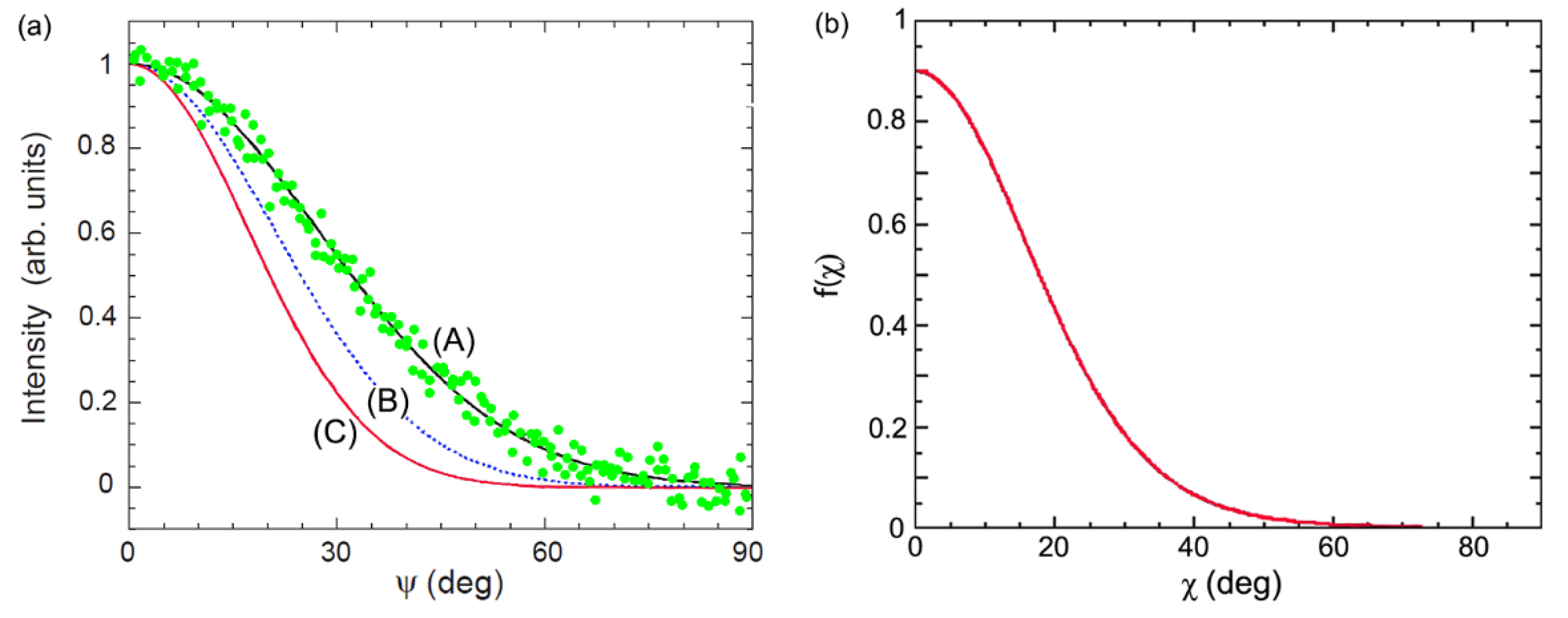 Nanomaterials 10 01679 g025