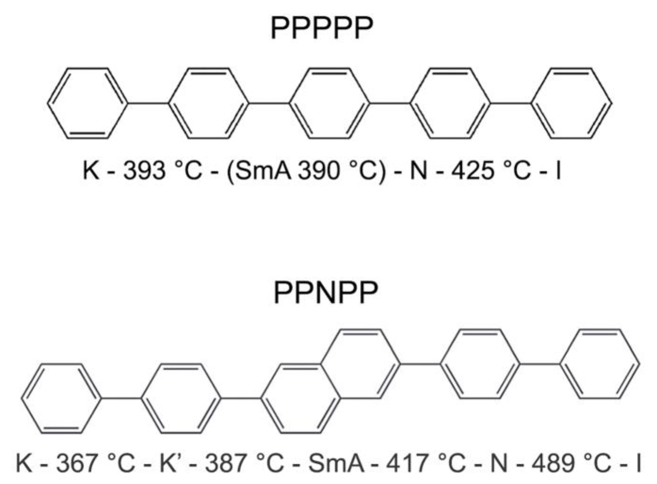Nanomaterials 10 01679 sch002