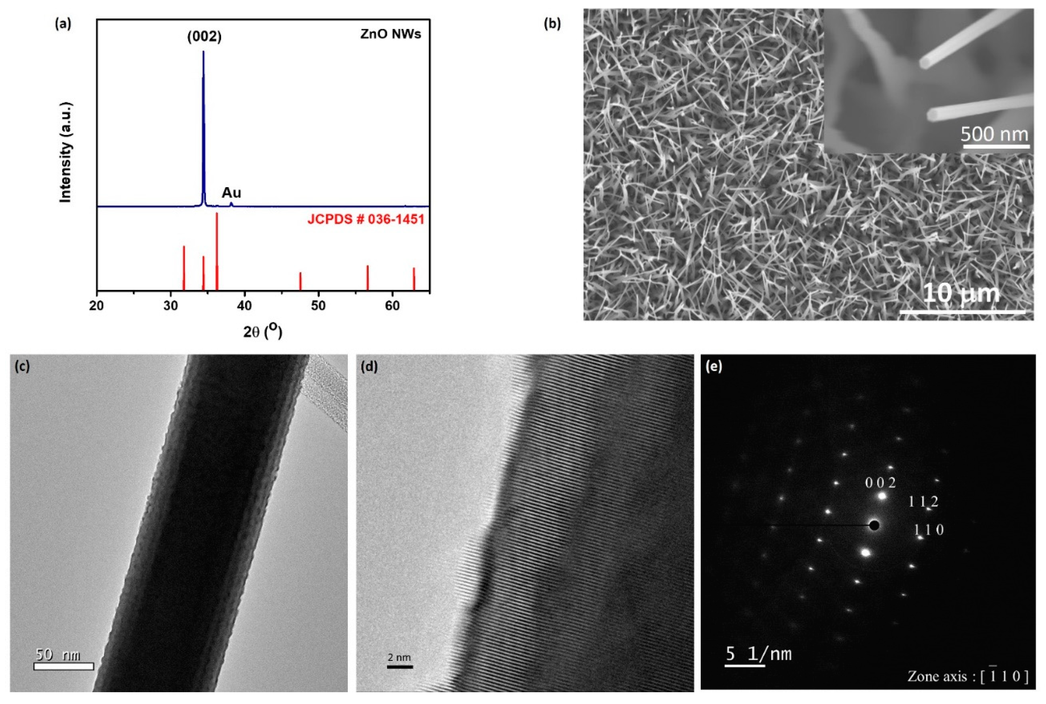 Nanomaterials 10 01680 g002