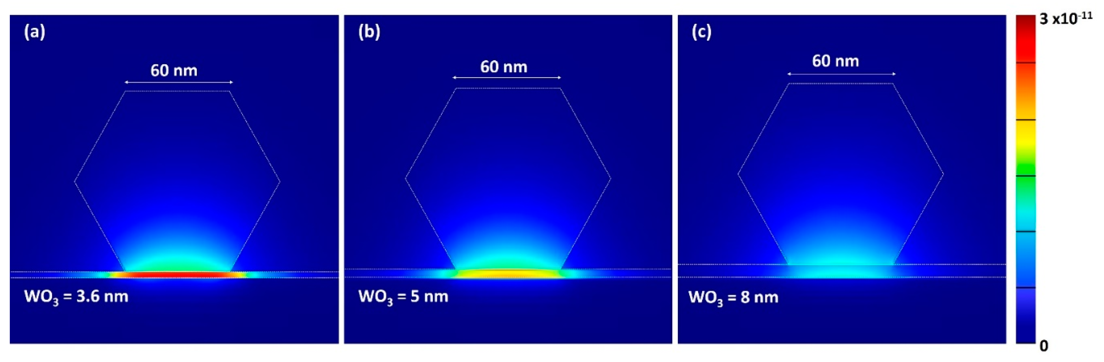 Nanomaterials 10 01680 g004